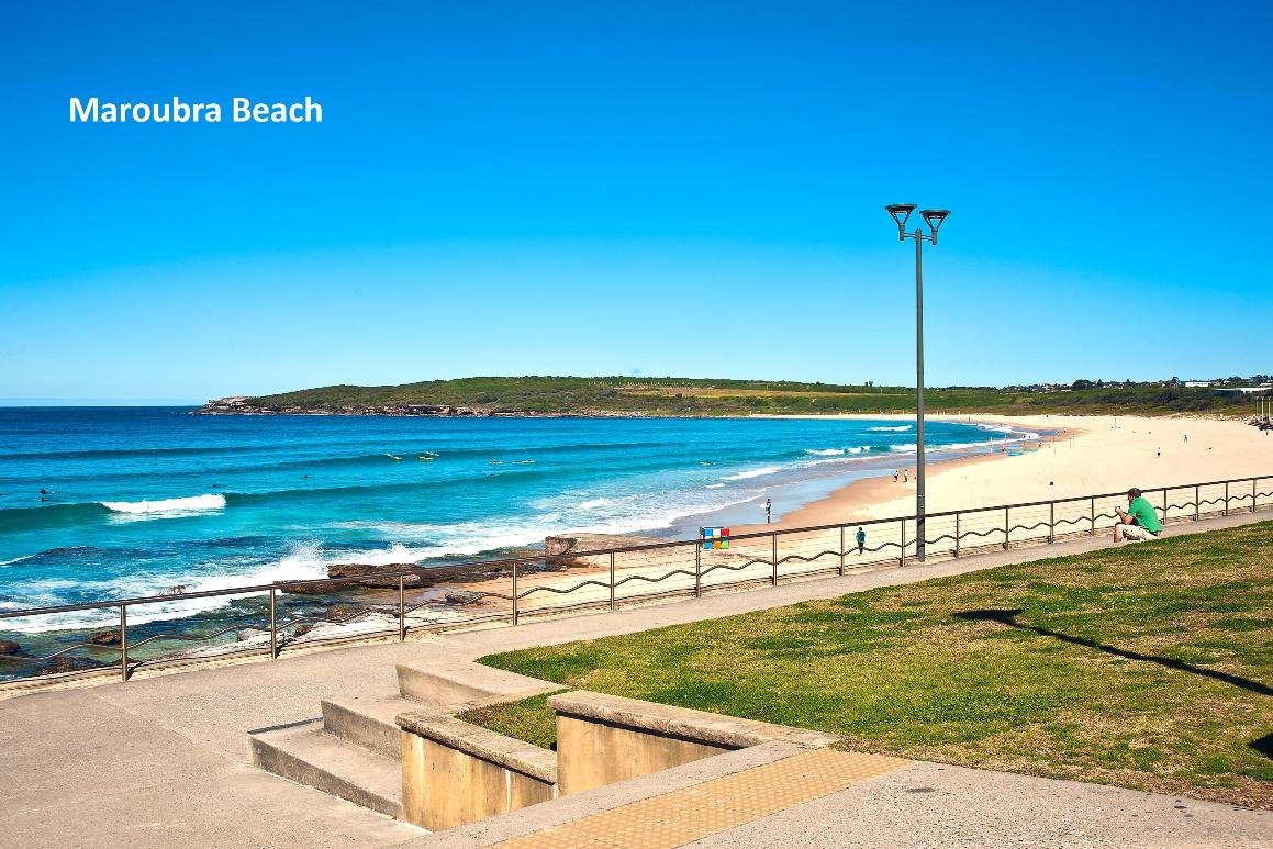 22c/16-20 Hereward Street MAROUBRA 6