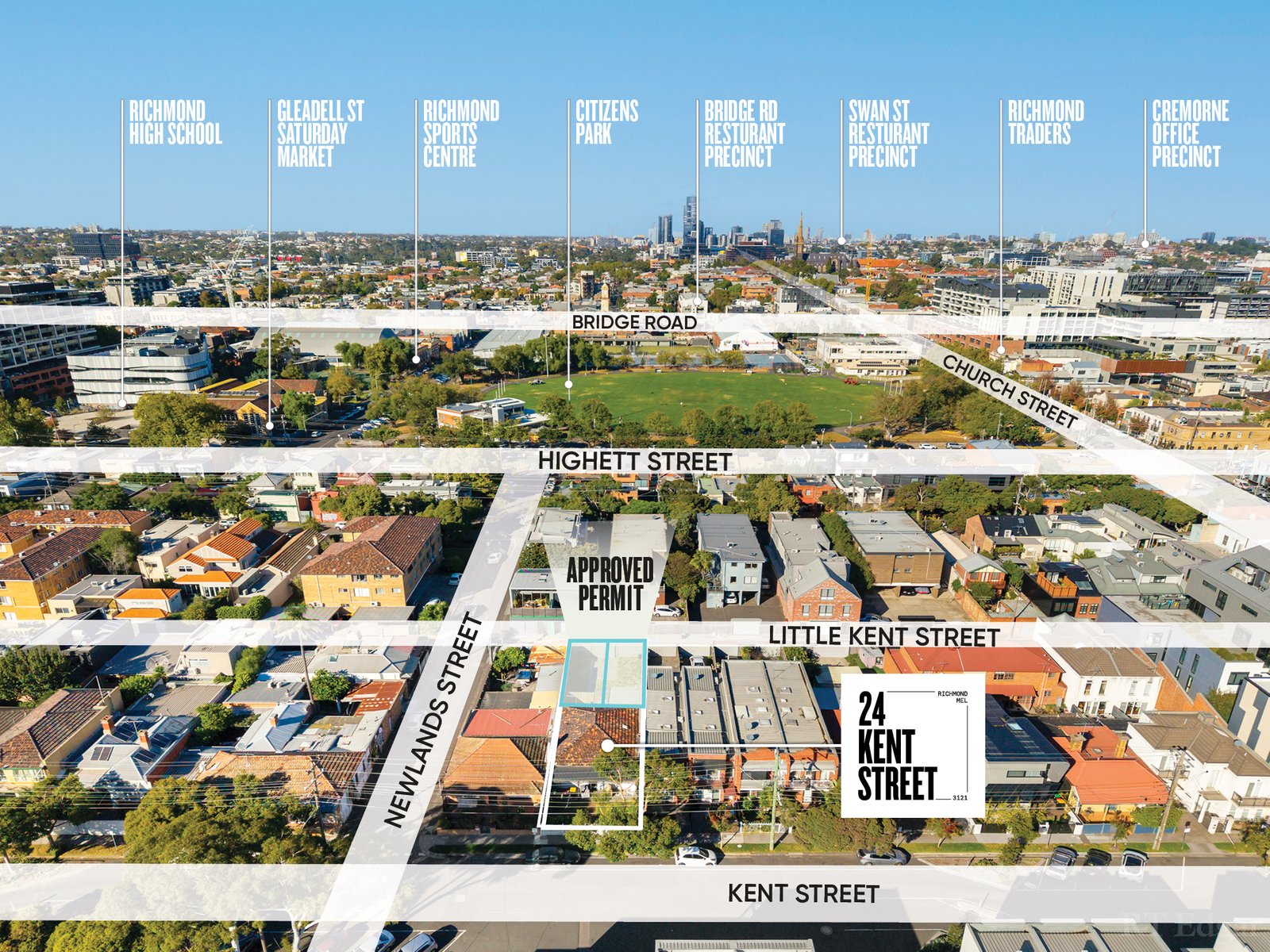 Real Estate and Property in 24 Kent Street, Richmond, VIC