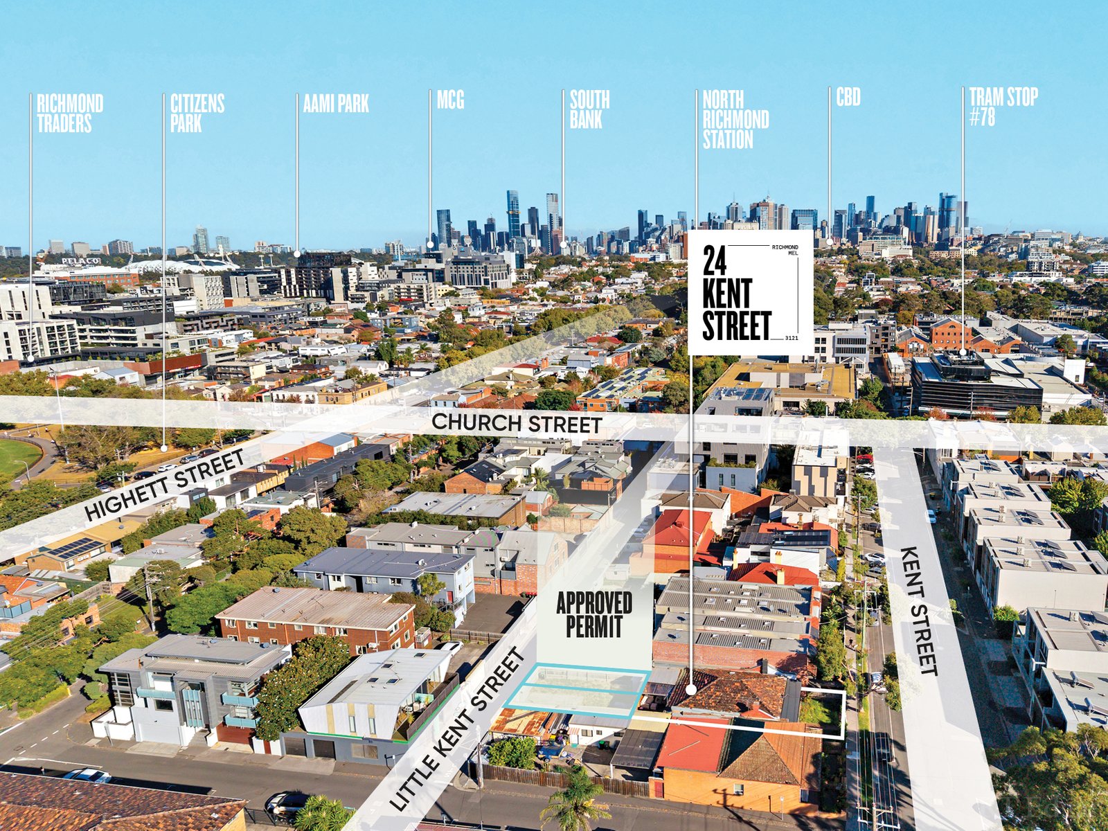 Real Estate and Property in 24 Kent Street, Richmond, VIC