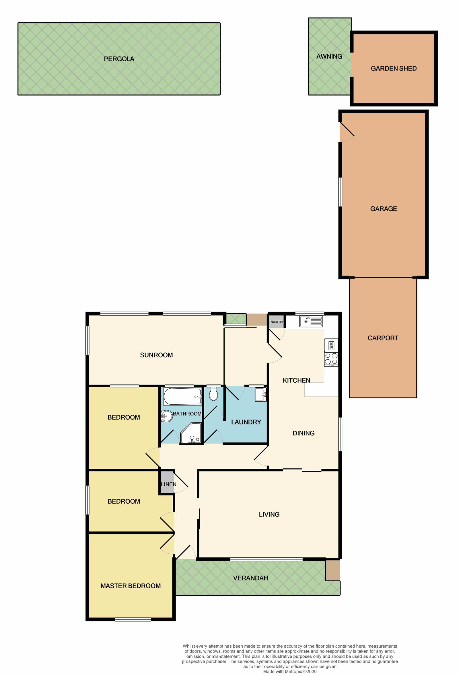 26 Verdant Drive EAST MAITLAND 8