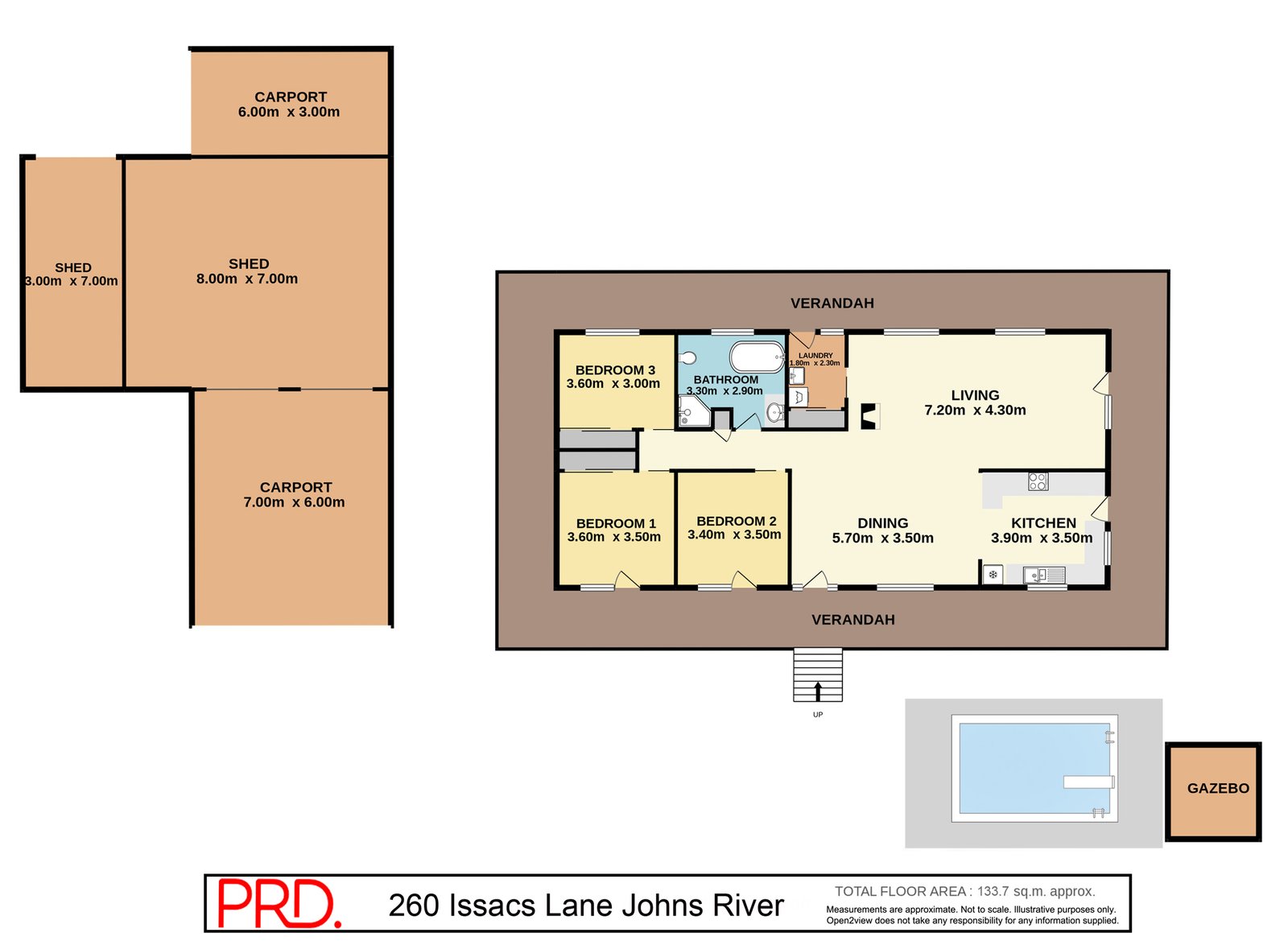 260 Isaacs Lane JOHNS RIVER 29