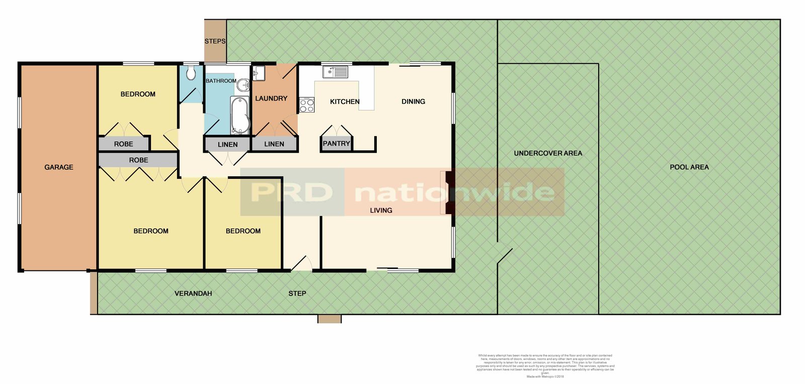 269 Talga Road LOVEDALE 27