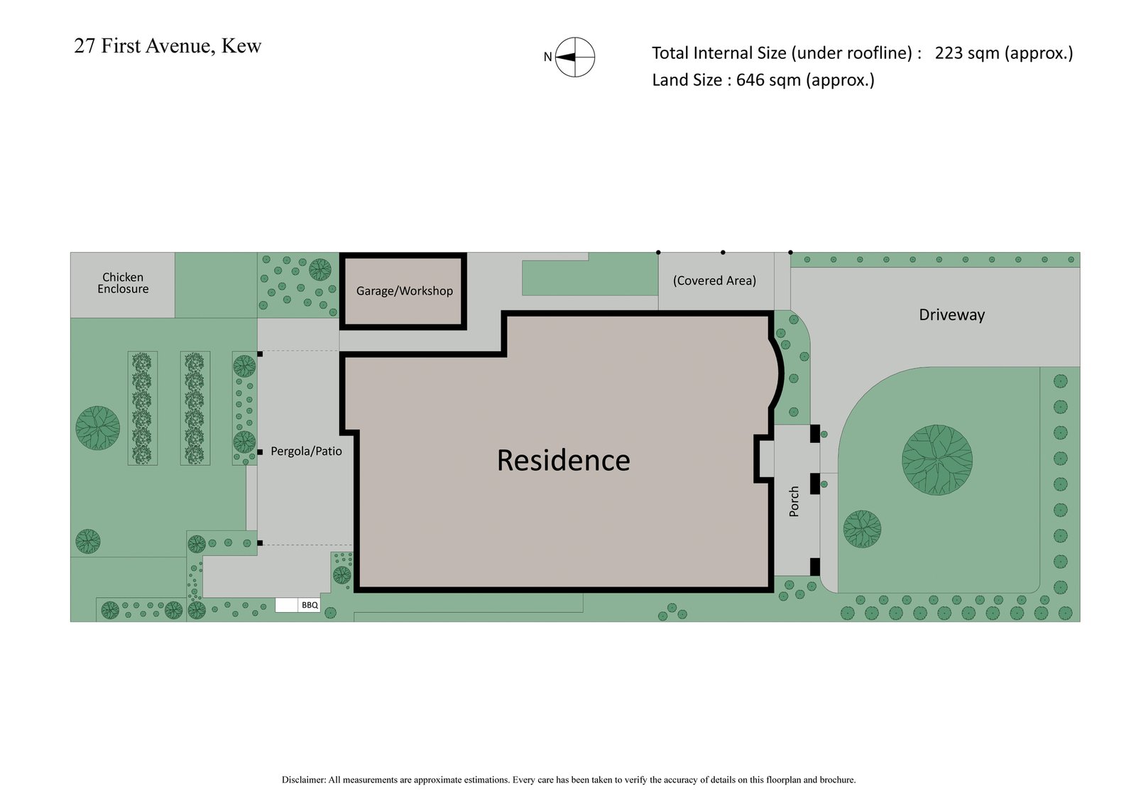 Real Estate and Property in 27 First Avenue, Kew, VIC