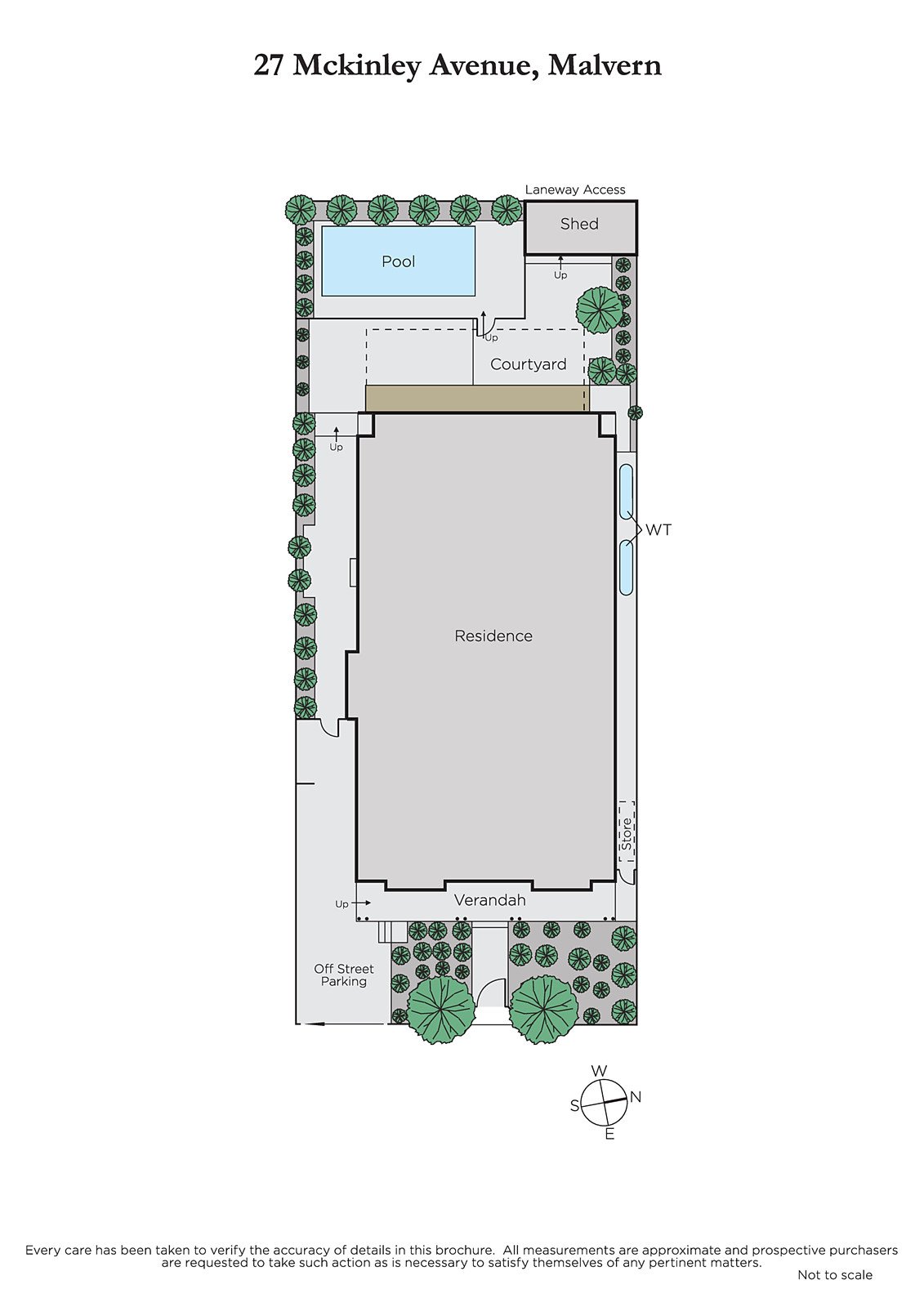 27 McKinley Avenue, Malvern, VIC