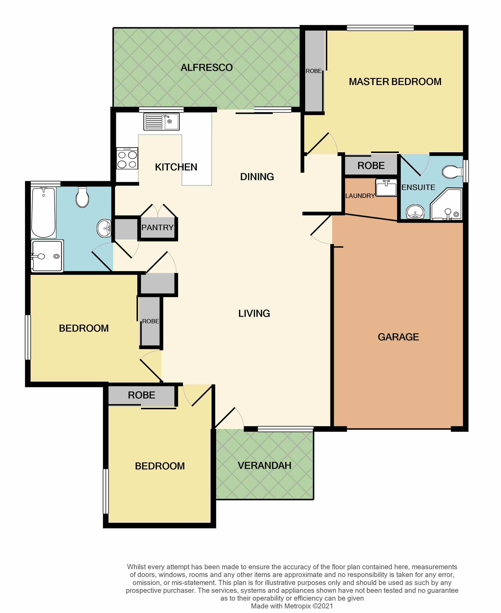 2/9 Windermere Road LOCHINVAR 17