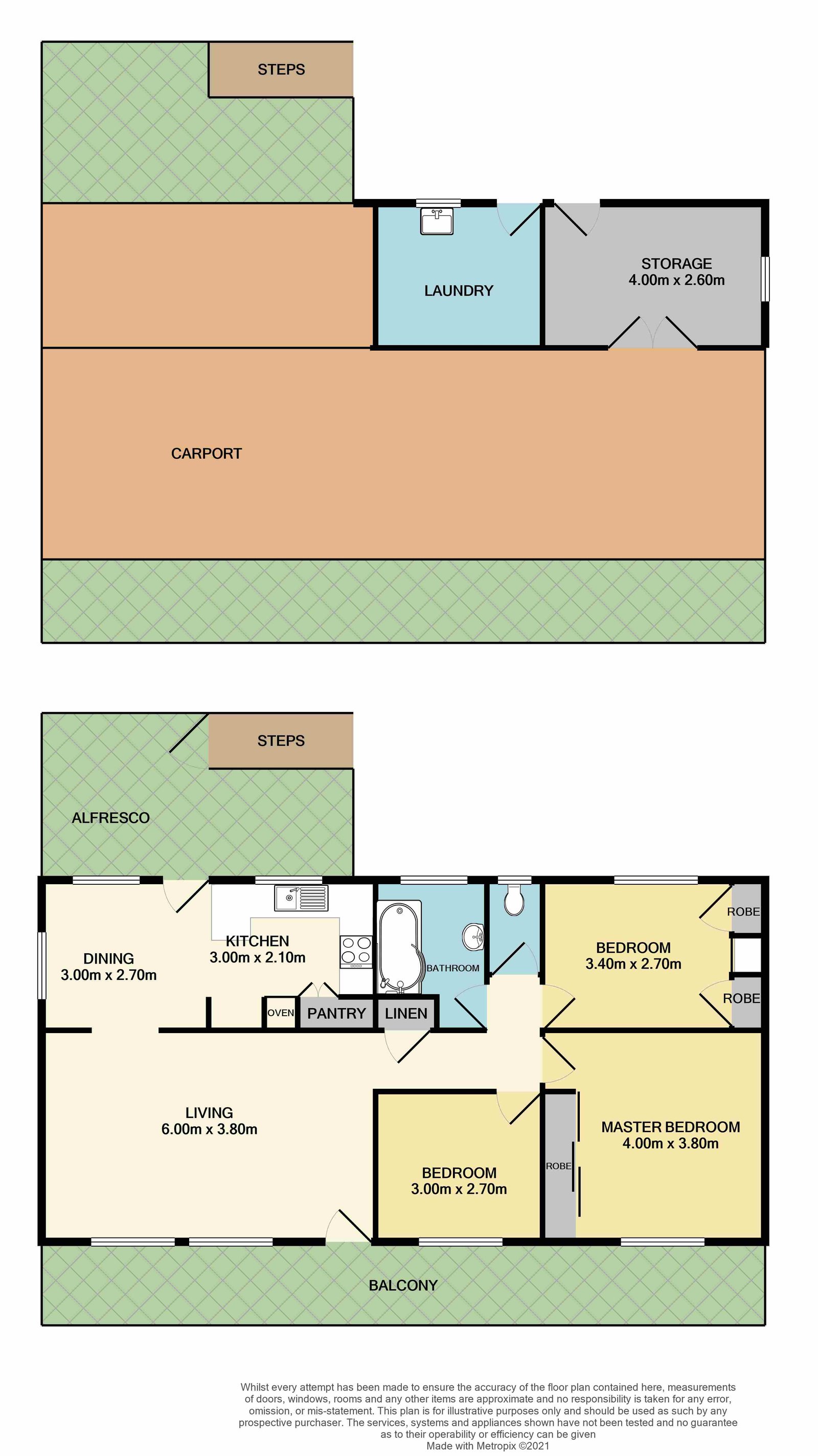 2A Farnsworth Street THORNTON 29