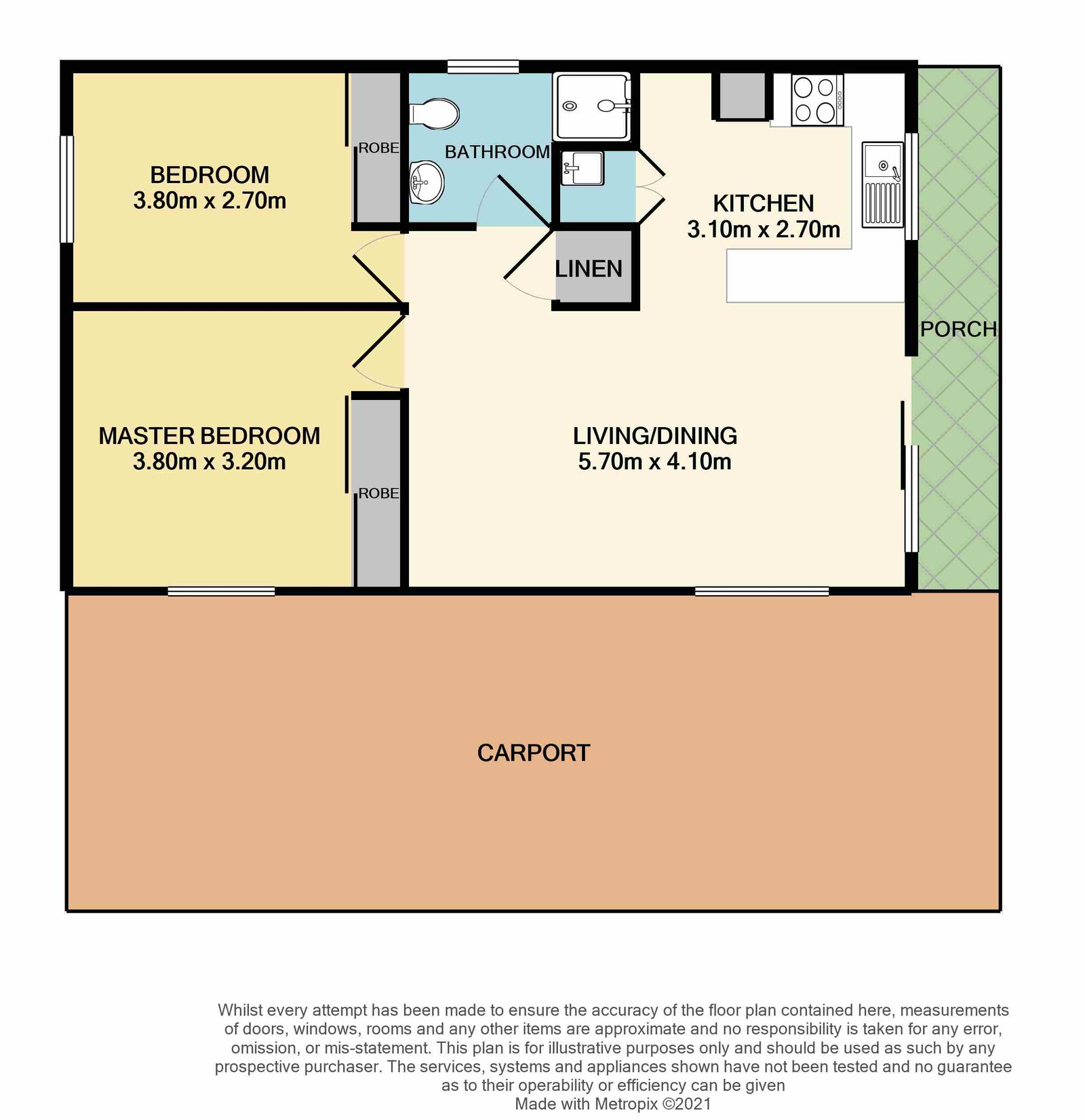 2A Farnsworth Street THORNTON 30