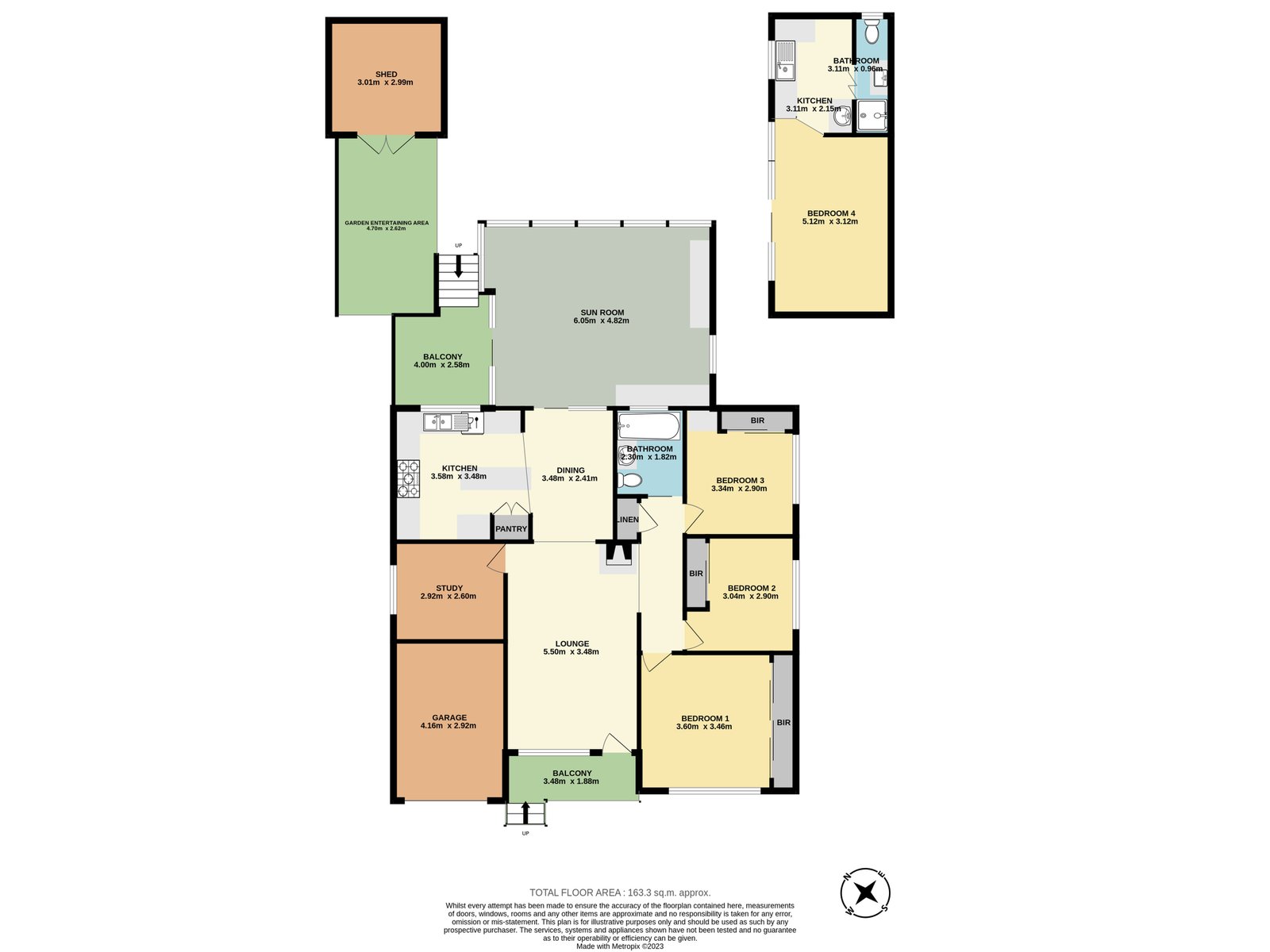 3 Devon Road DAPTO 10