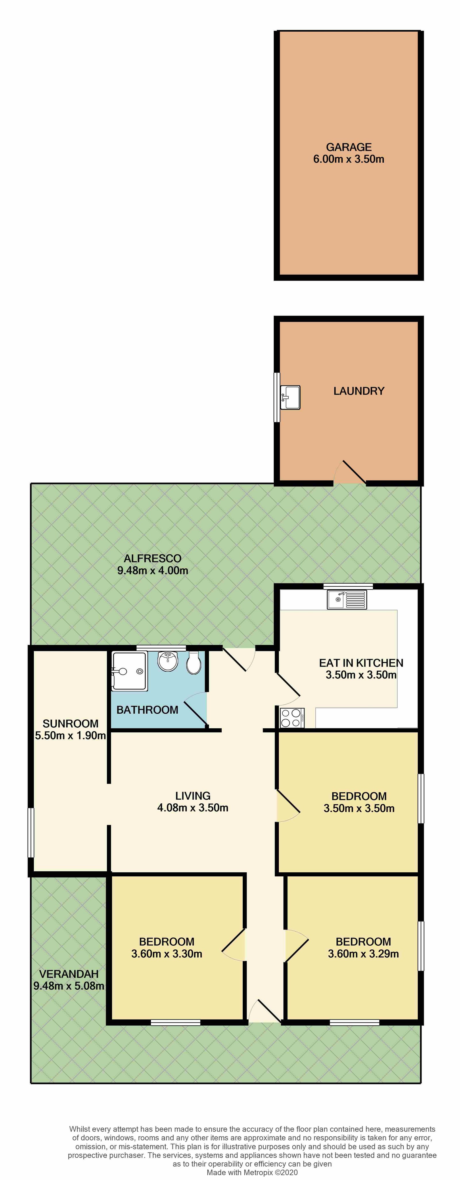3 Lewis Street GRETA 17