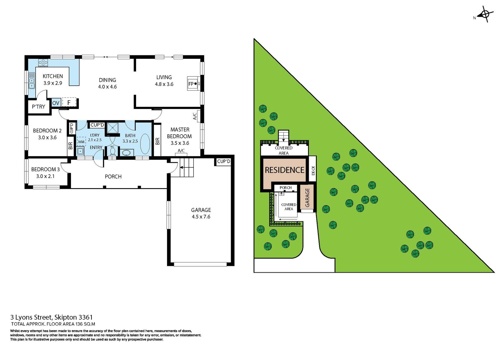3 Lyons Street SKIPTON 29
