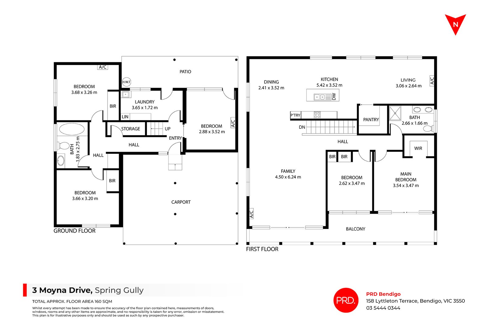3 Moyna Dr  SPRING GULLY 27