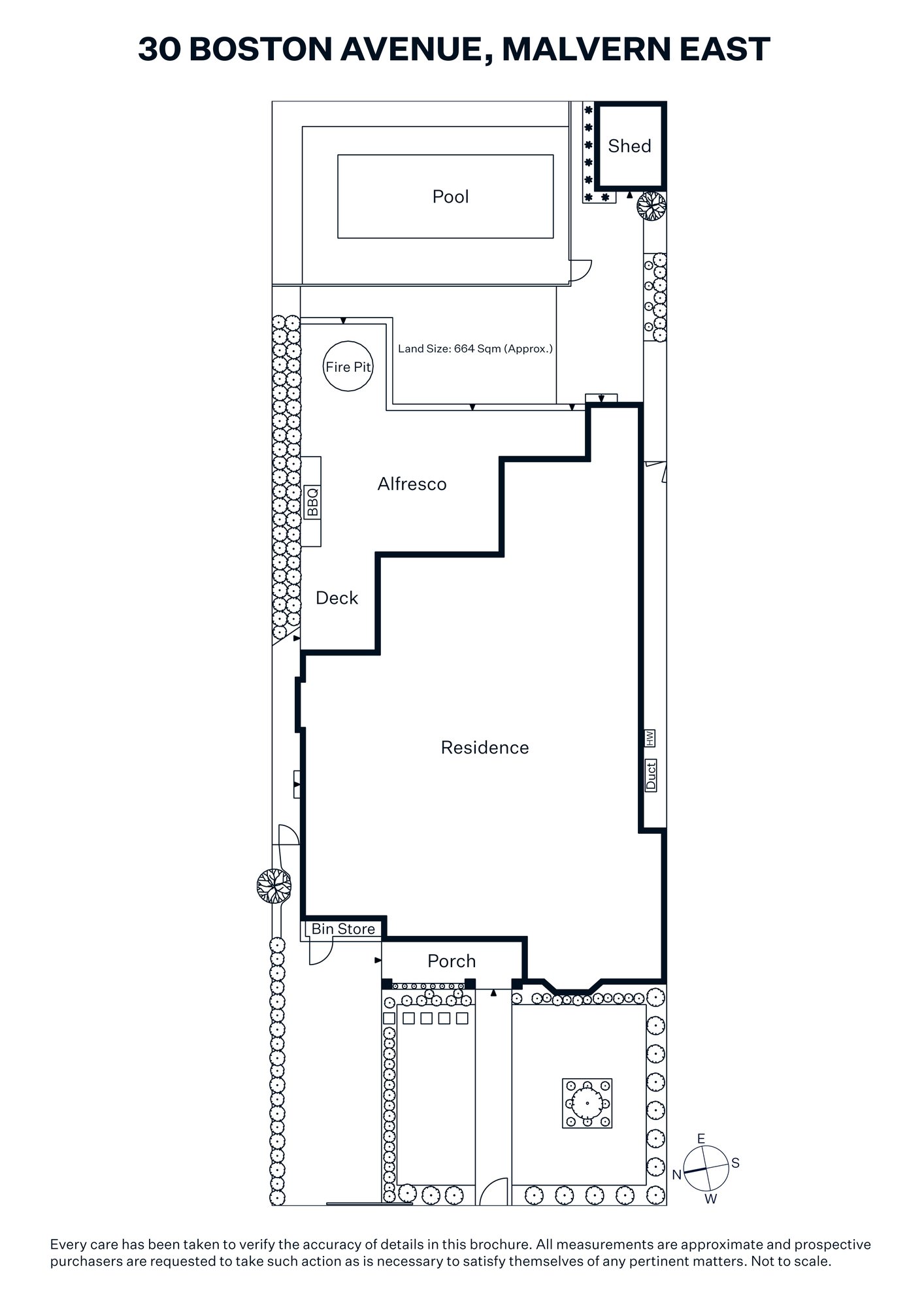 30 Boston Avenue, Malvern East, 3145