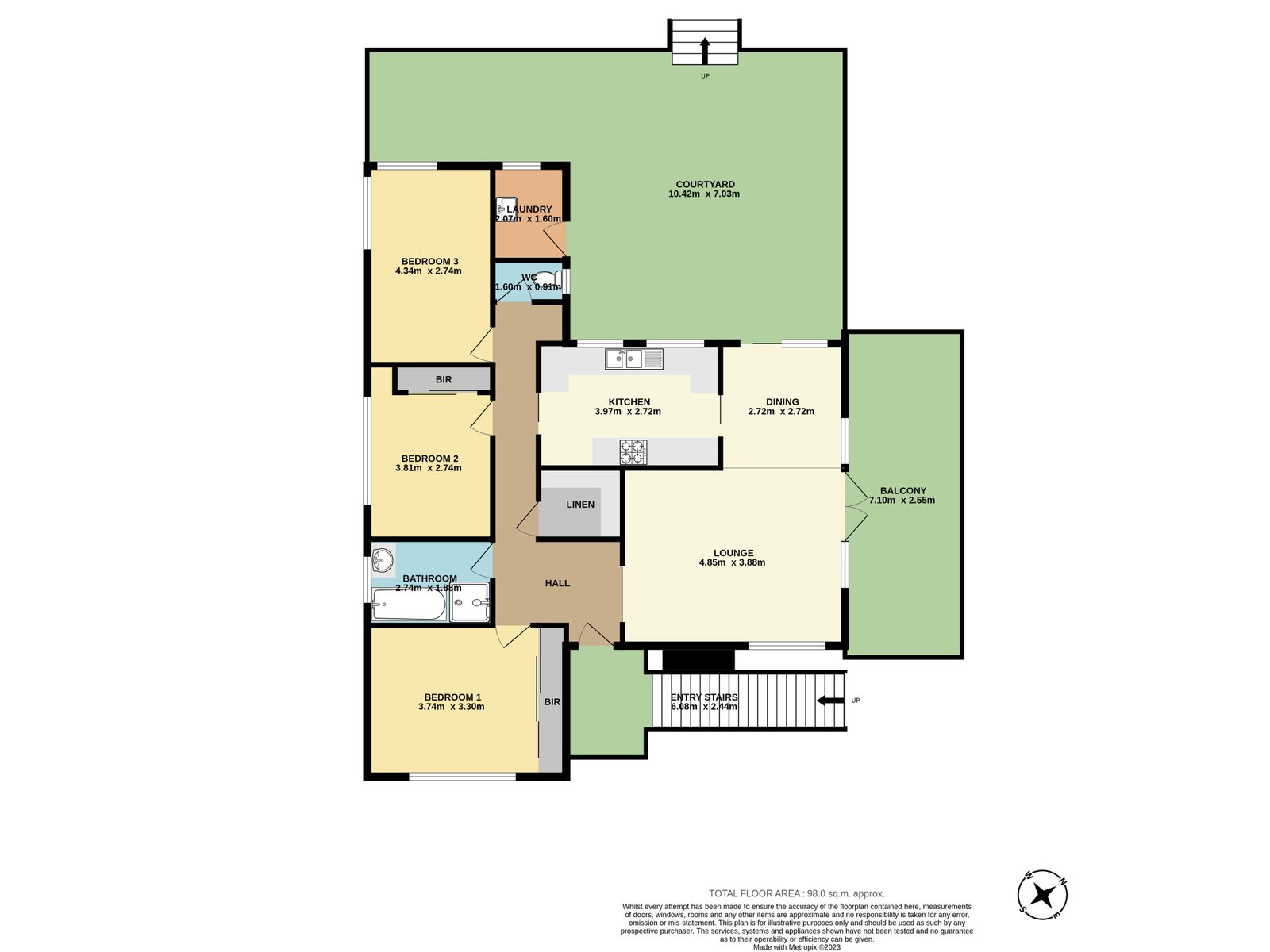 32 Billabong Avenue DAPTO 6