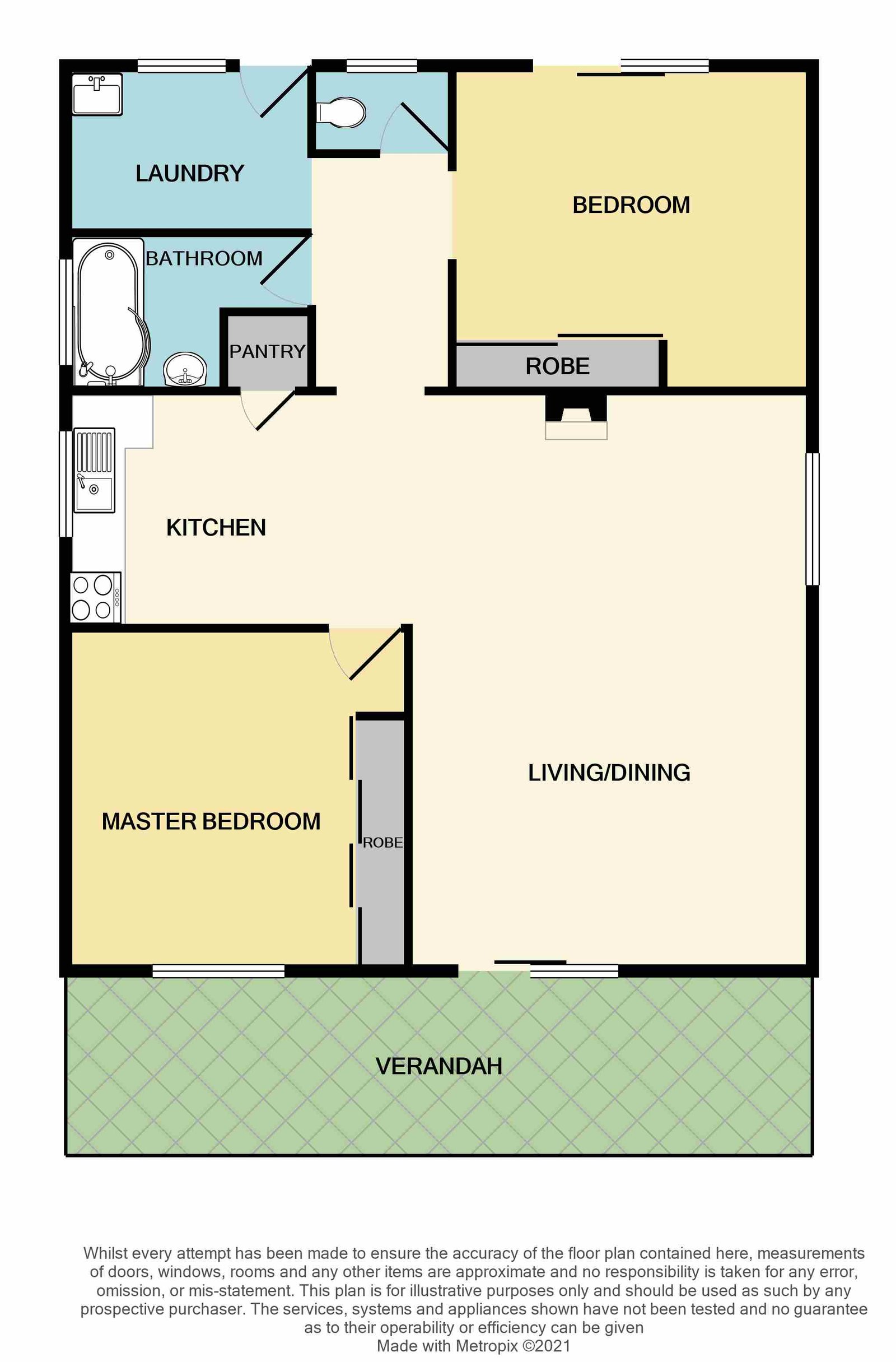 32 Hollingshed Street GRETA 32