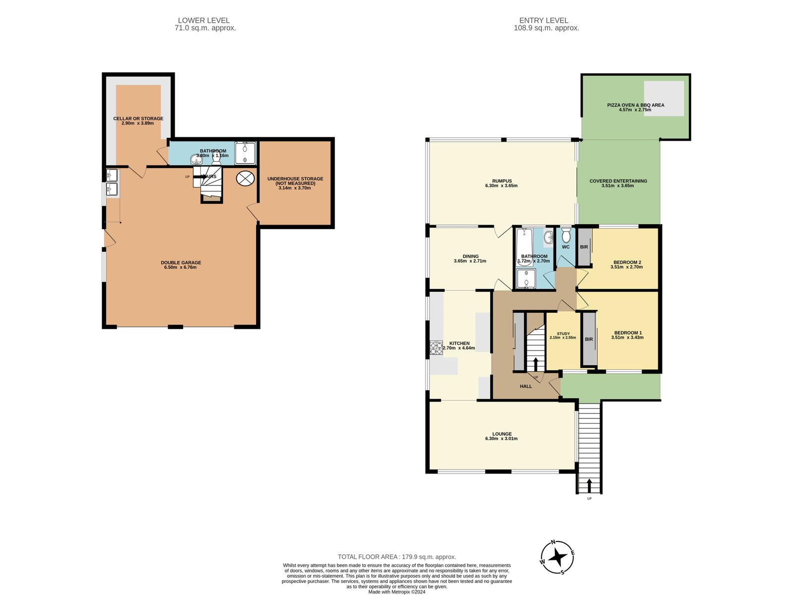 32 Thirroul Road KANAHOOKA 10