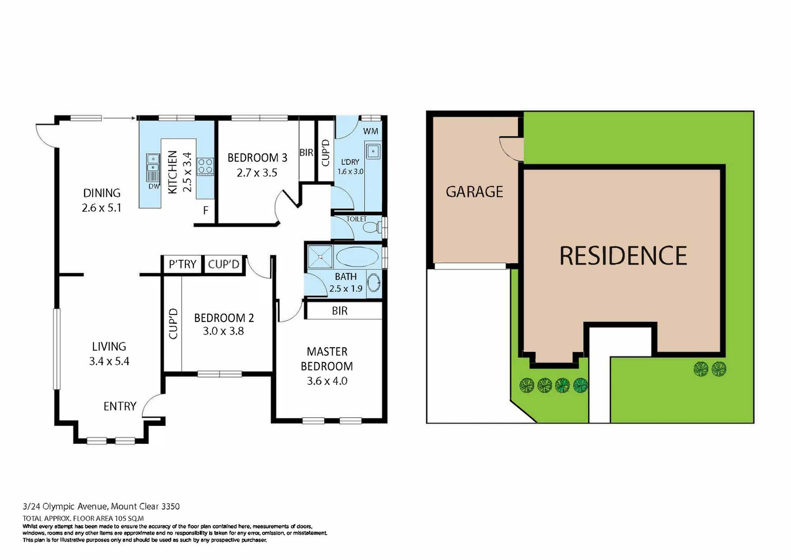 3/24 Olympic Avenue MOUNT CLEAR 14