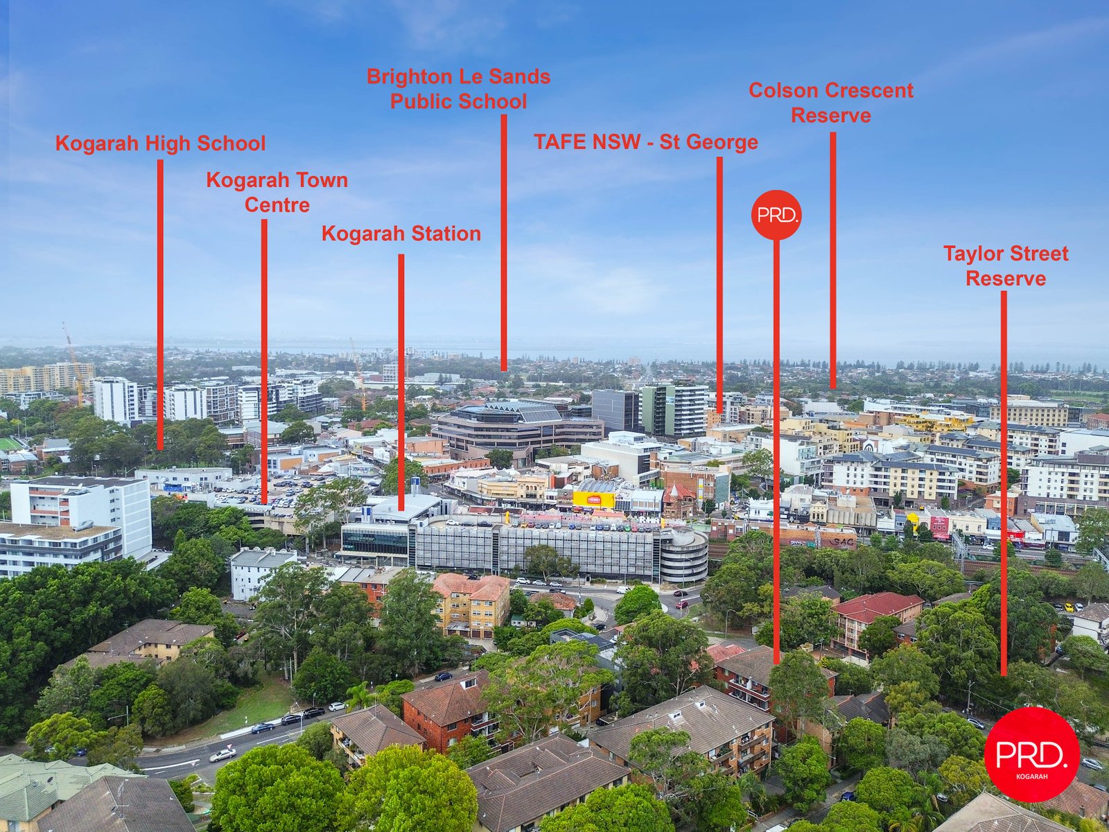 3/6 Taylor Street KOGARAH 12