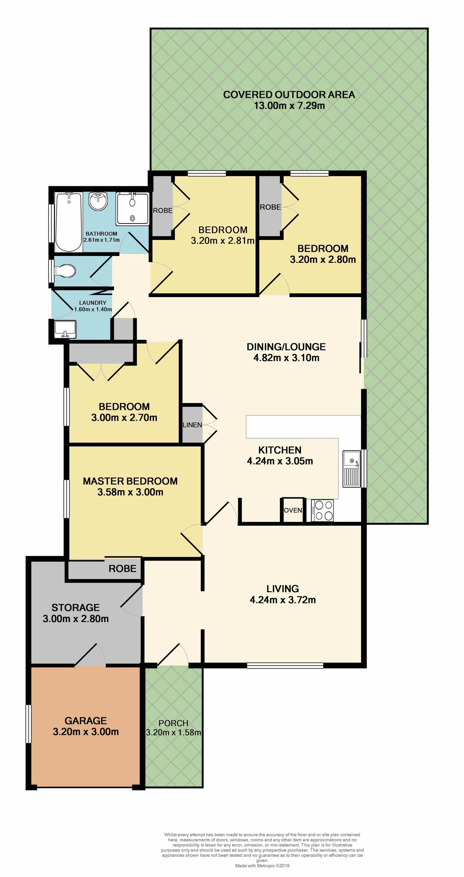39 Coburn Circuit METFORD 14