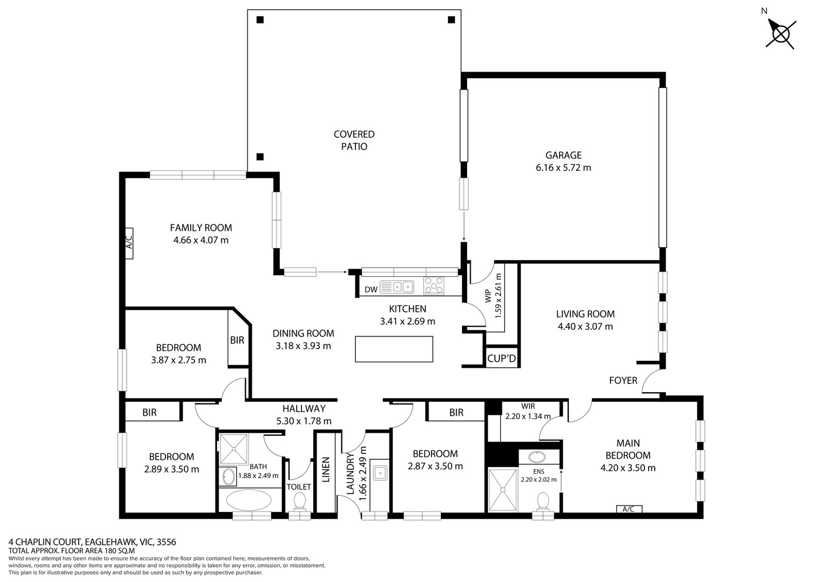 4 Chaplin Court EAGLEHAWK 18