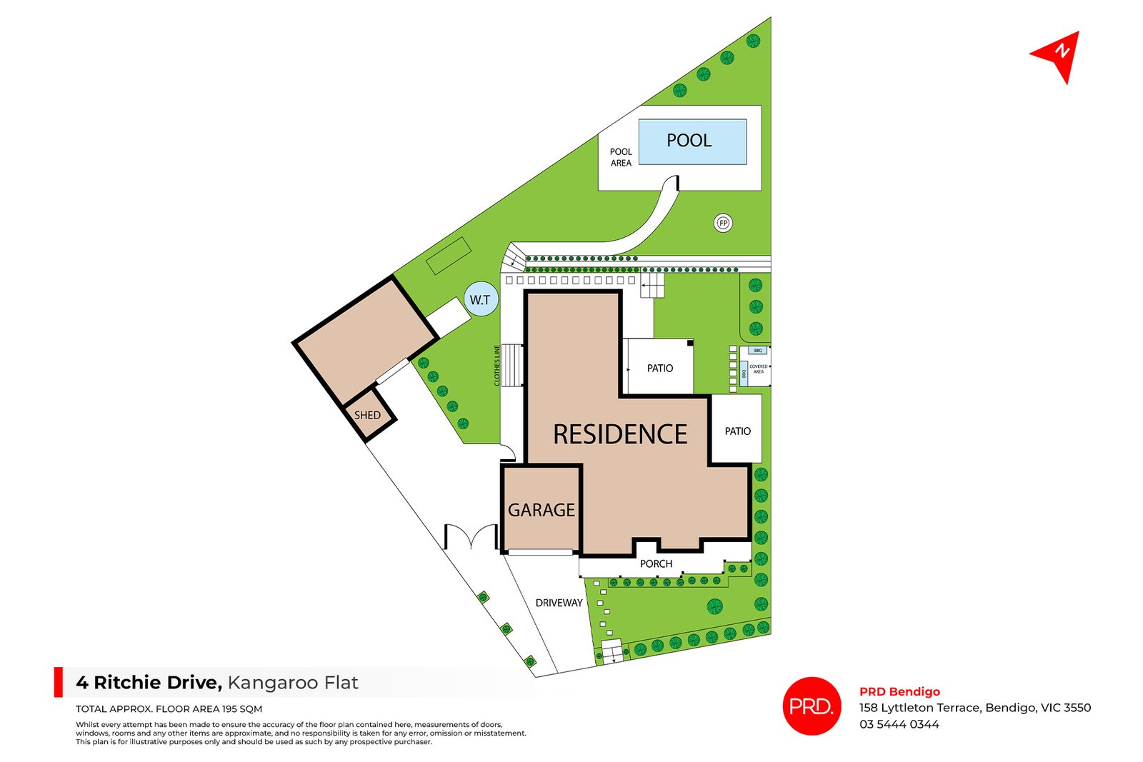 4 Ritchie Drive KANGAROO FLAT 24