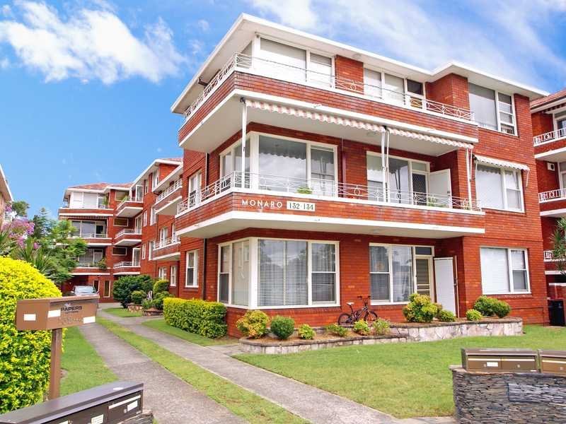 4/132 Chuter Avenue RAMSGATE BEACH 2