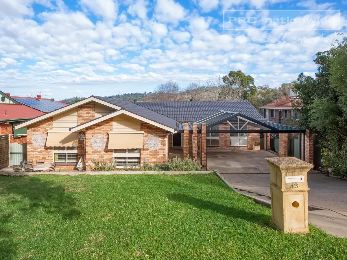 43 Churchill Avenue KOORINGAL 2