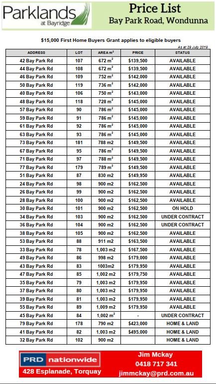 45 Bay Park Road WONDUNNA 6