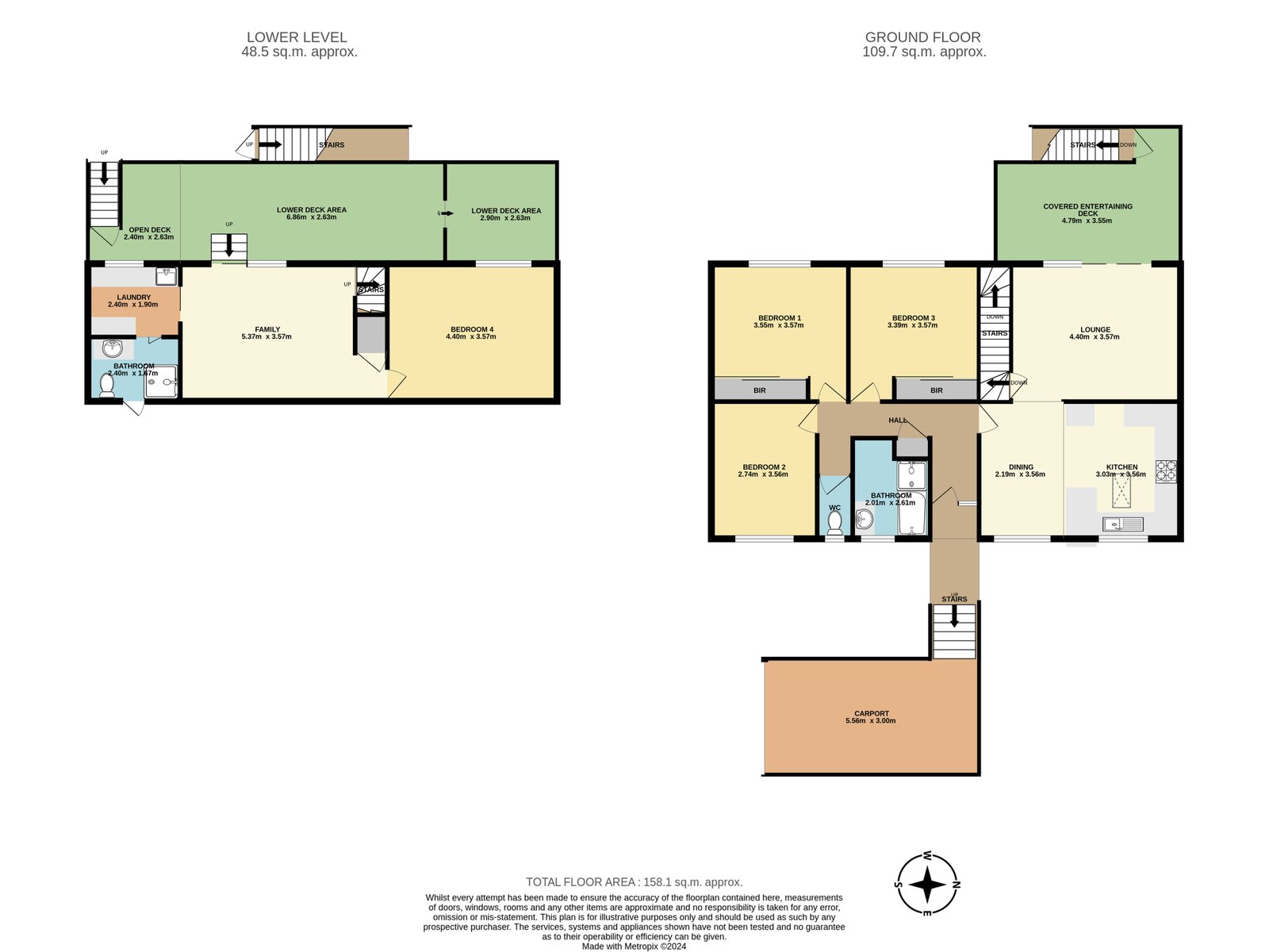 46 Loch Carron Avenue FARMBOROUGH HEIGHTS 14