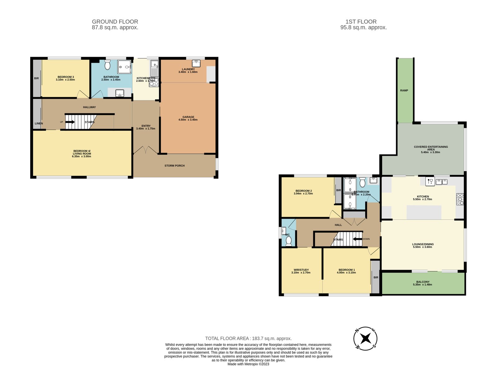 46 Morse Avenue KANAHOOKA 16