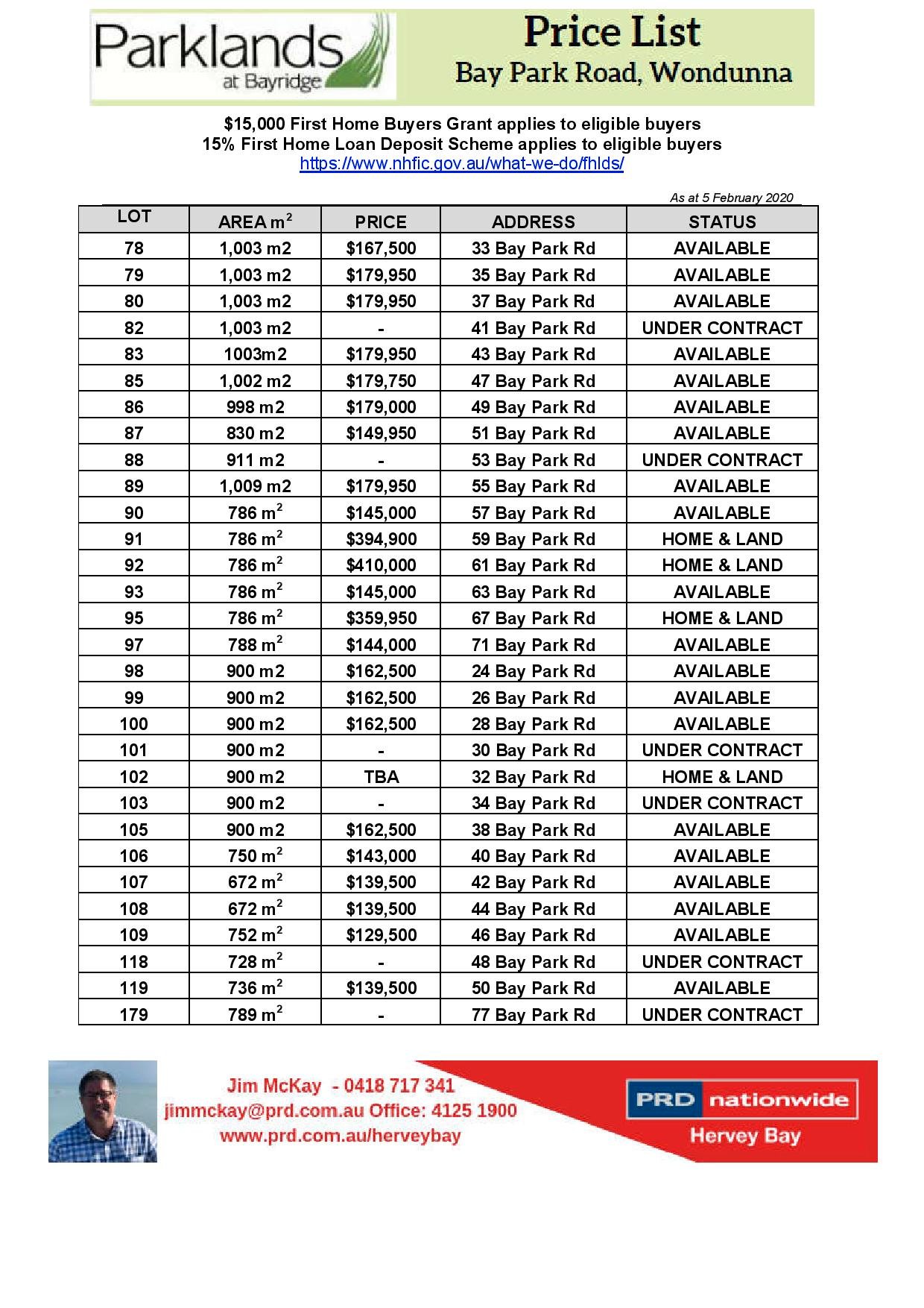 47 Bay Park Road WONDUNNA 28