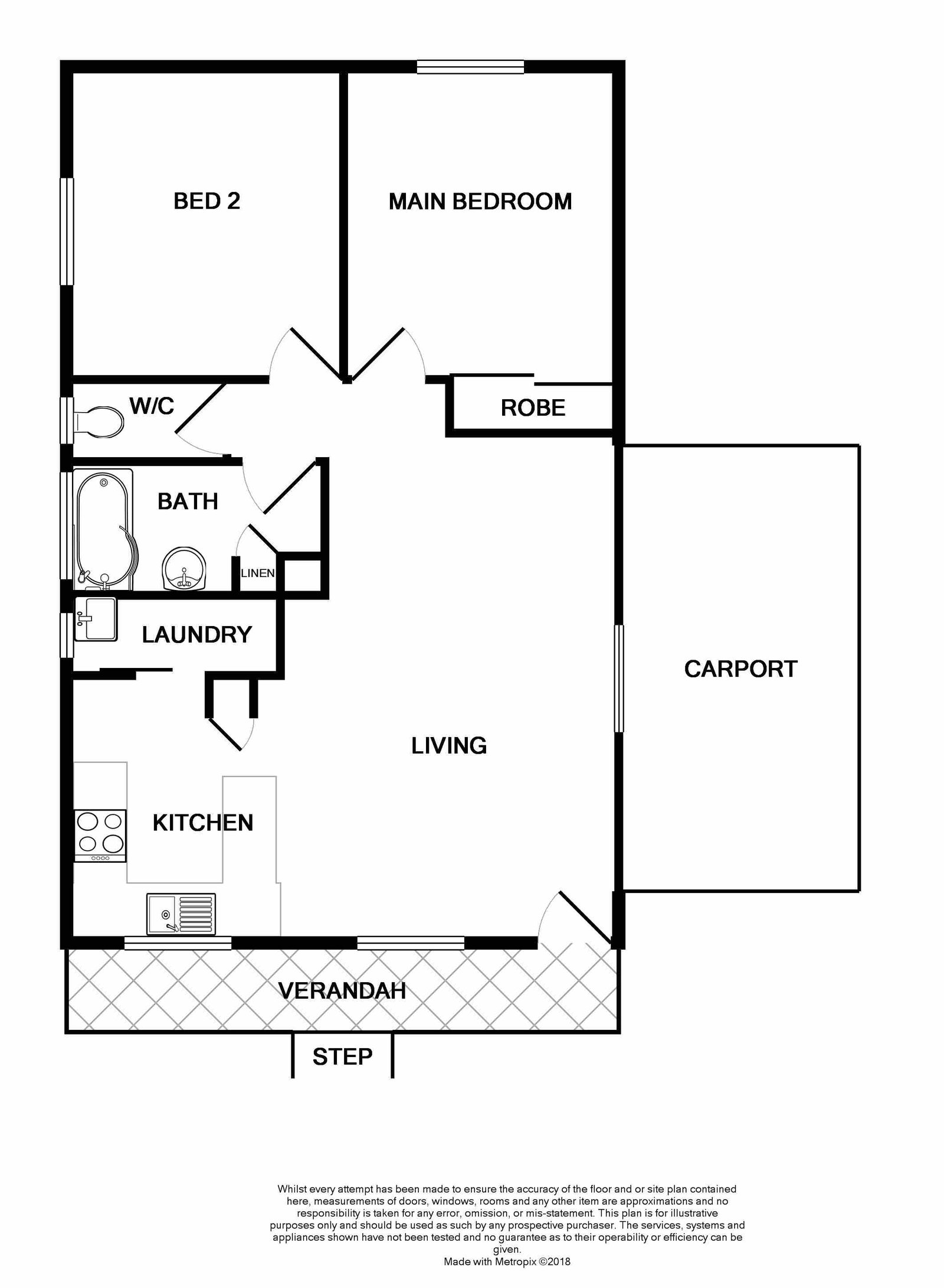 47 Kent Street GRETA 17