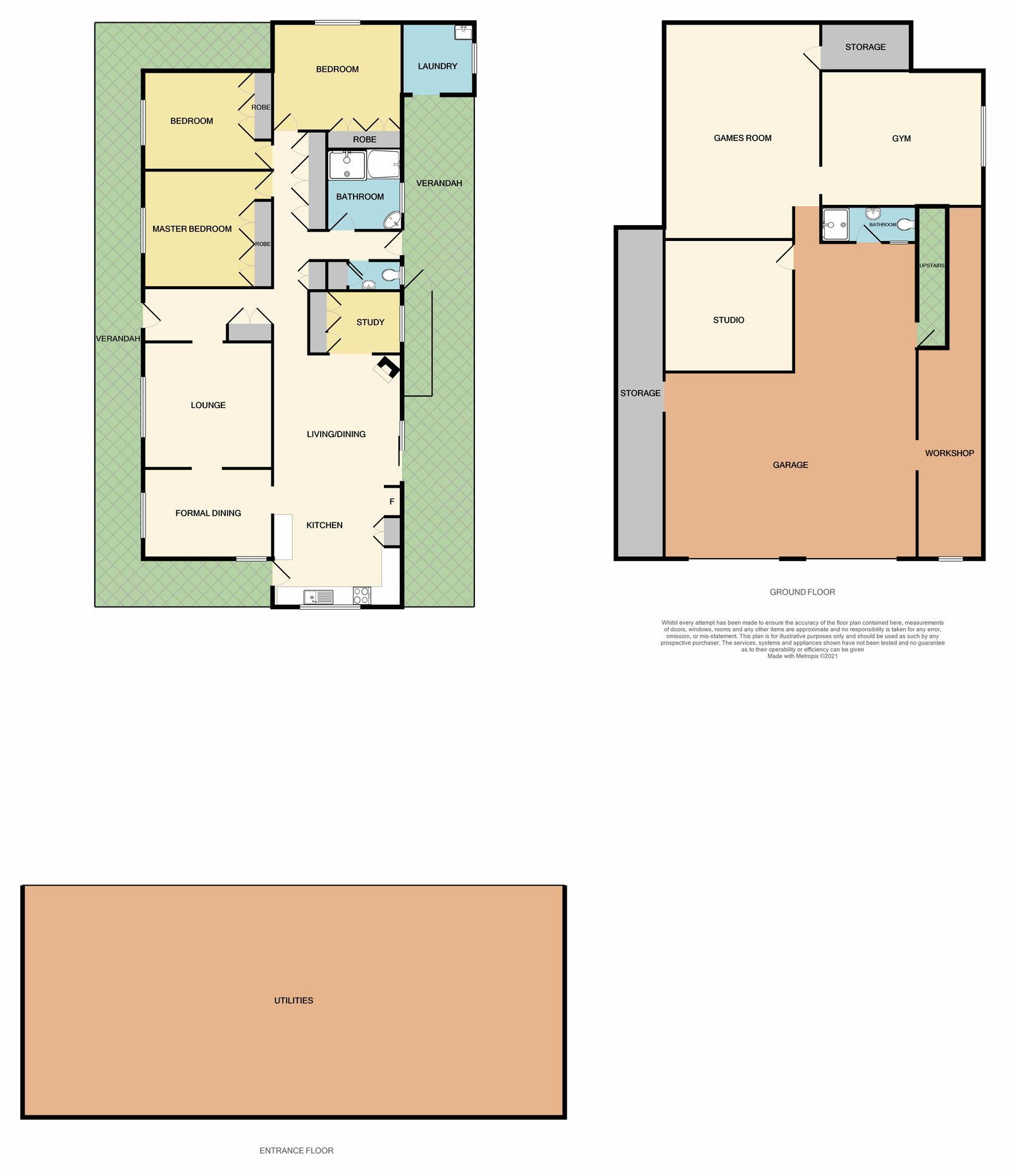 480 Phoenix Park Road LARGS 8