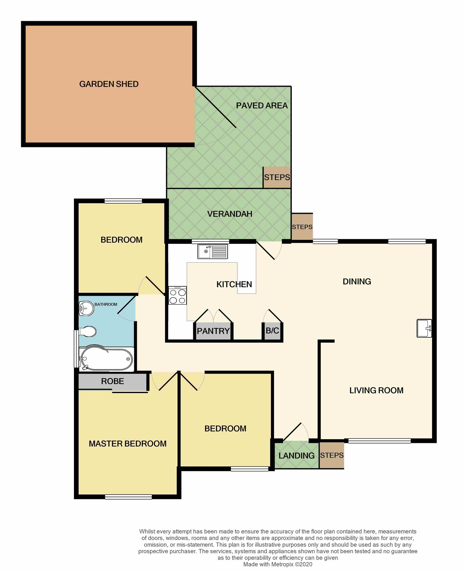 4E Wyndham Street GRETA 9