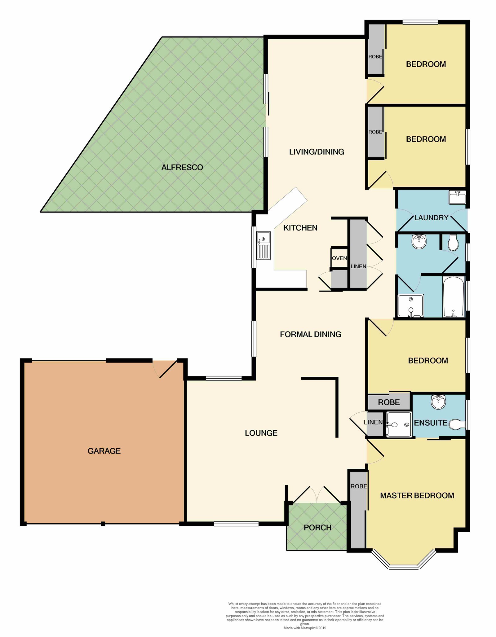 5 Adele Crescent ASHTONFIELD 20