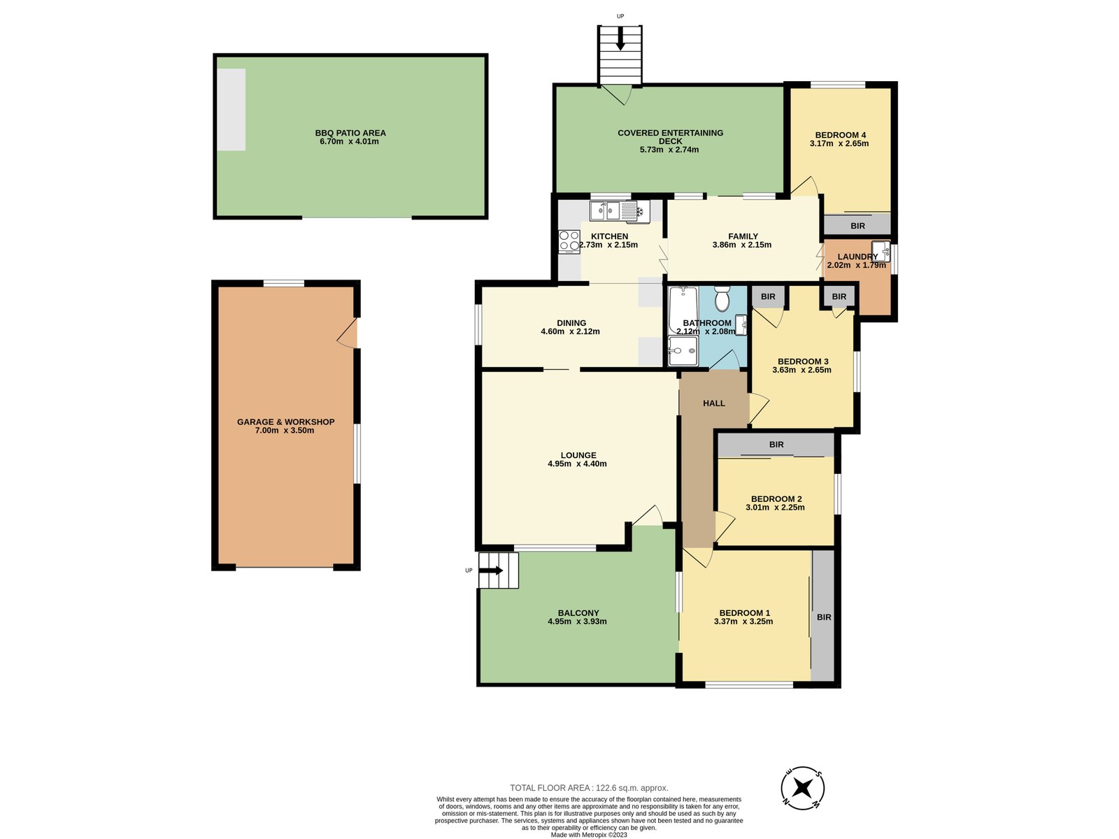 5 Billabong Avenue DAPTO 9