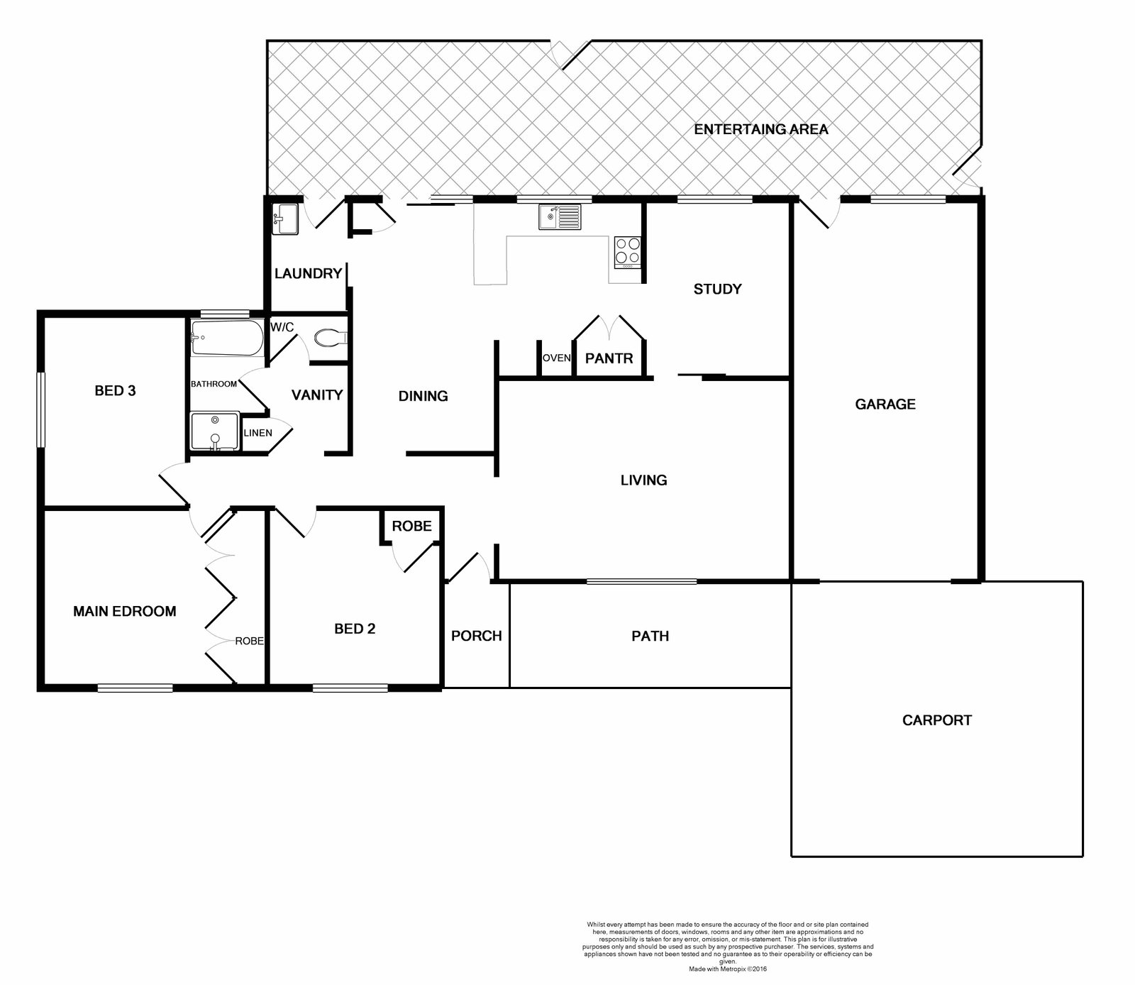 5 Cedar Close METFORD 13