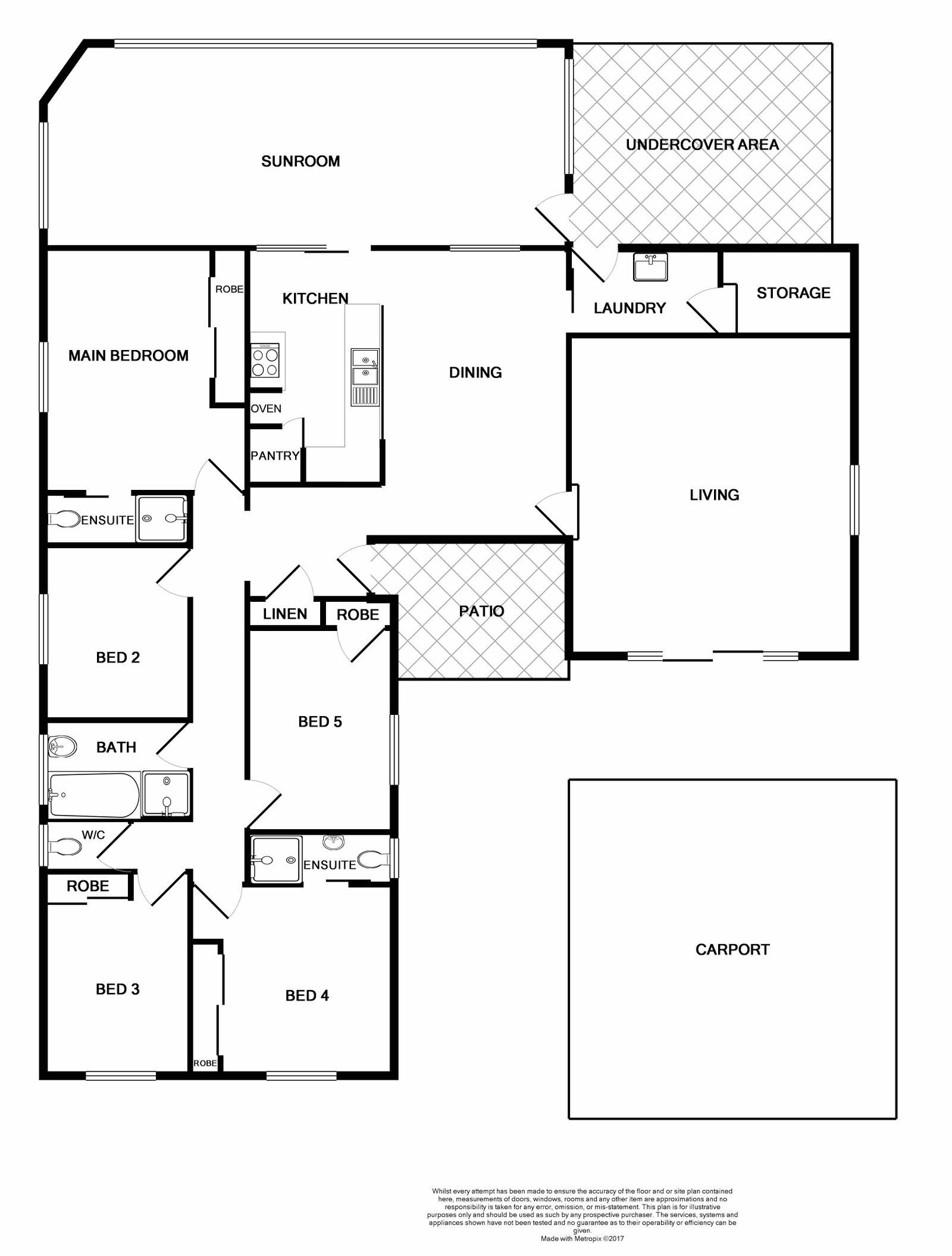 5 Chidley Cres  METFORD 22