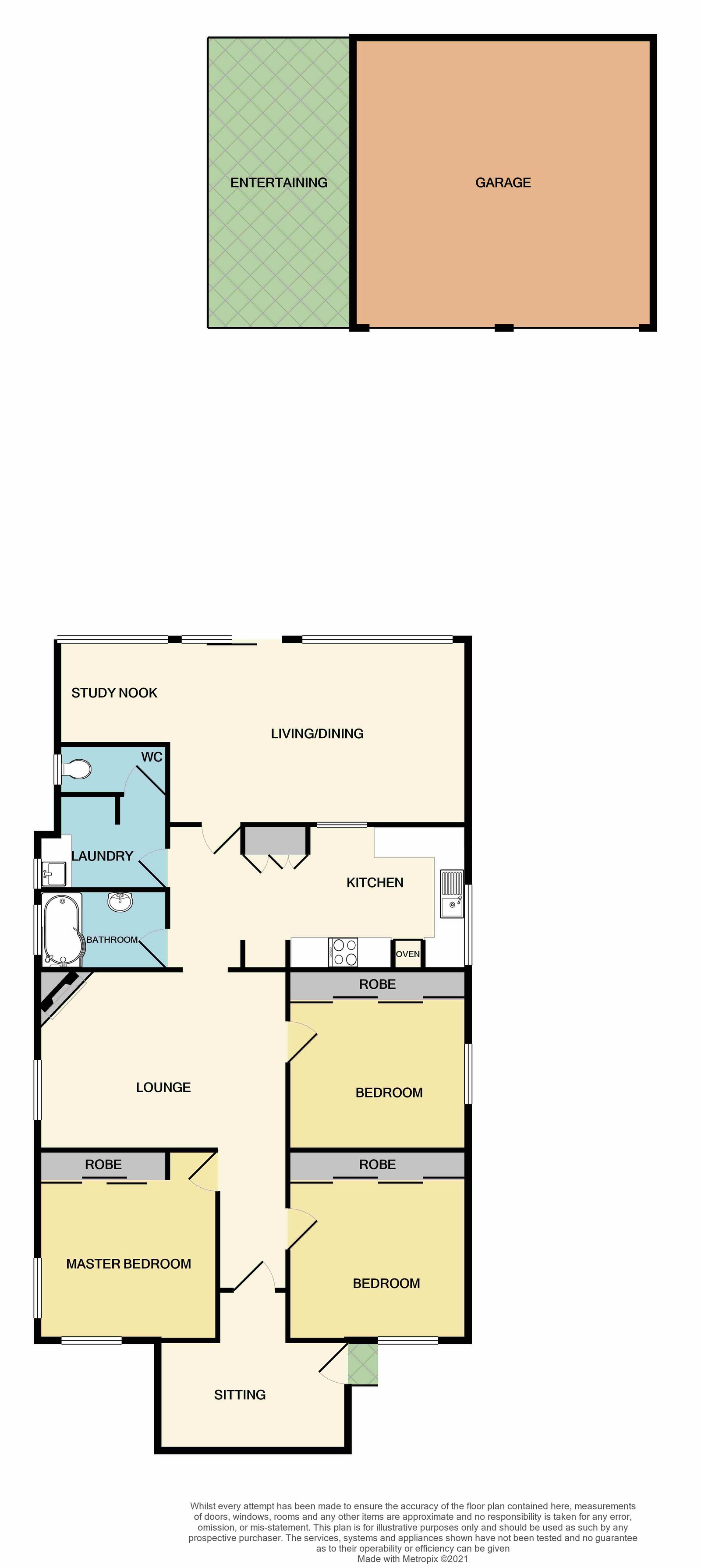 5 Russell Street TELARAH 9