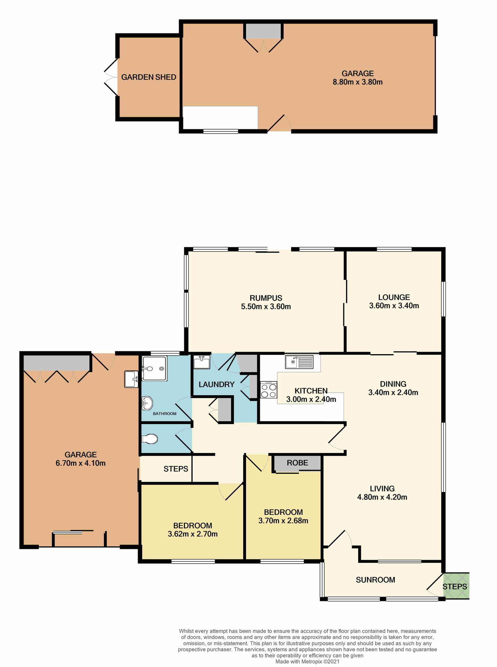 5 West Street GRETA 8