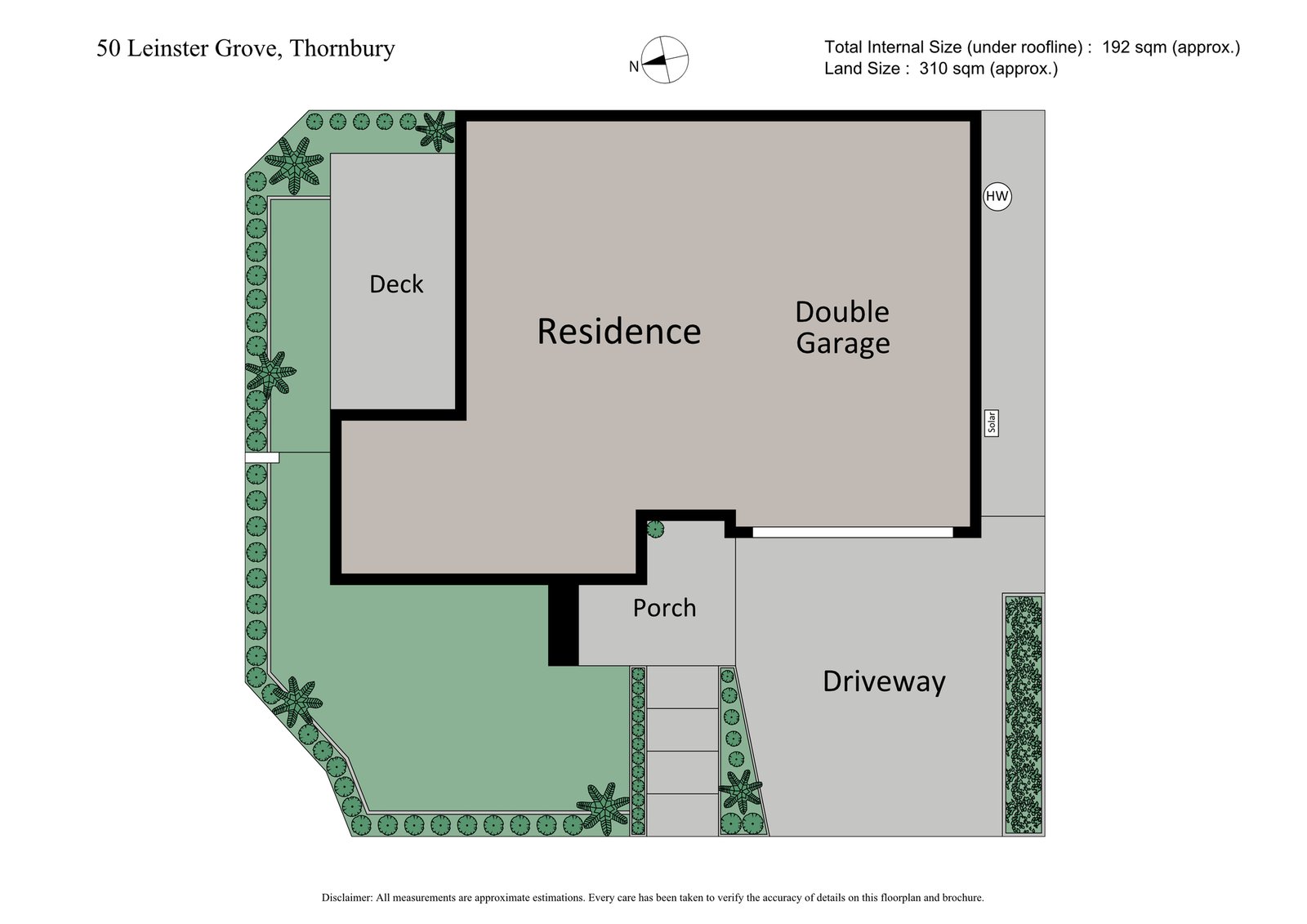 Real Estate and Property in 50 Leinster Grove, Thornbury, VIC