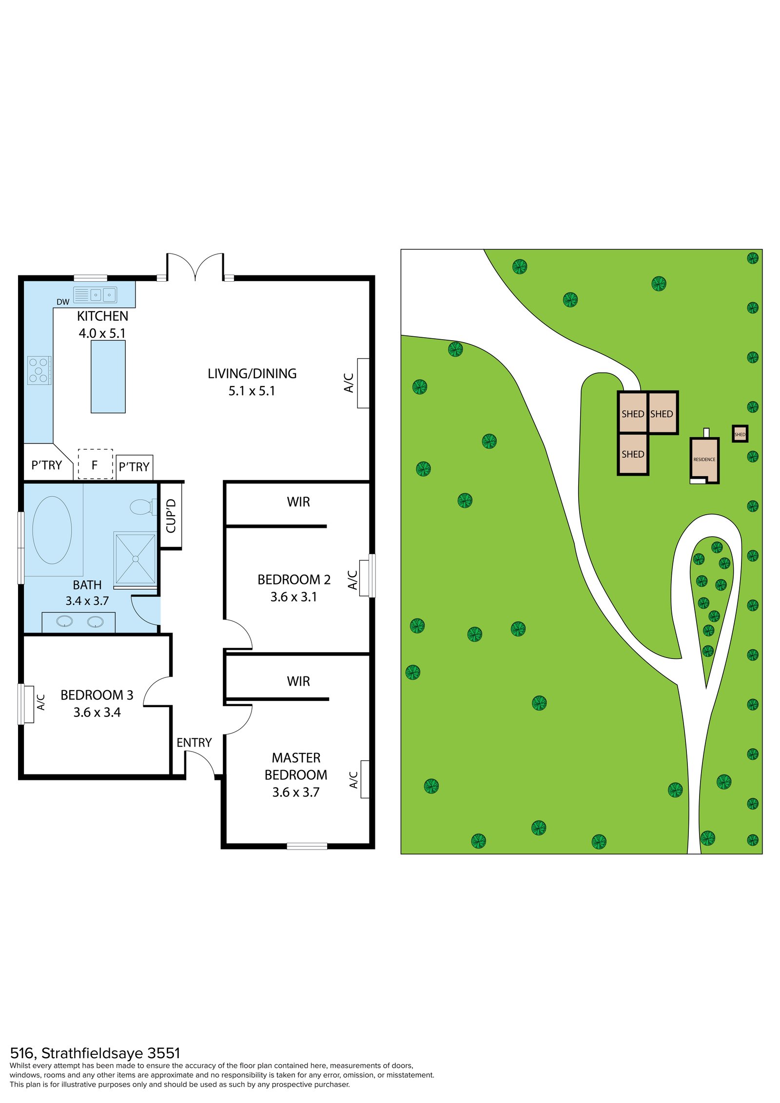 516 Strathfieldsaye Road STRATHFIELDSAYE 10