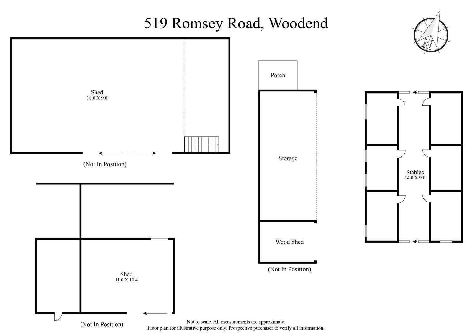 Real Estate and Property in 519 Romsey Road, Woodend, VIC