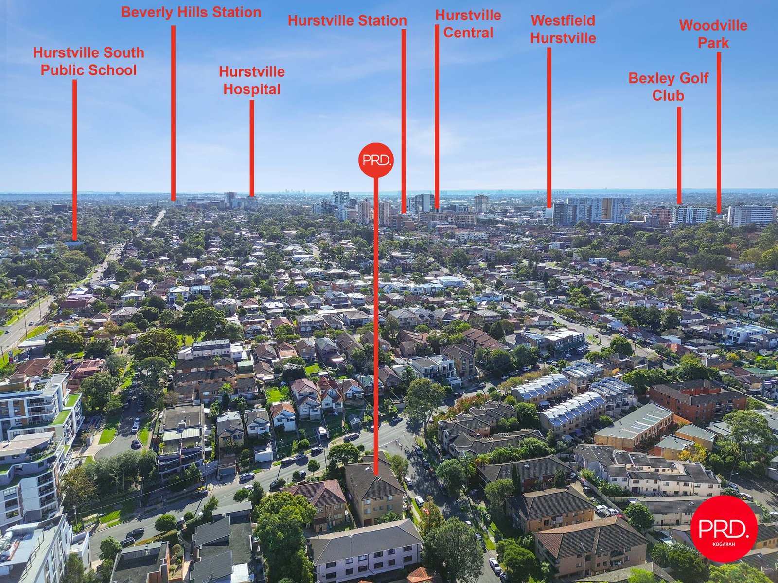 5/26 Connells Point Road SOUTH HURSTVILLE 9