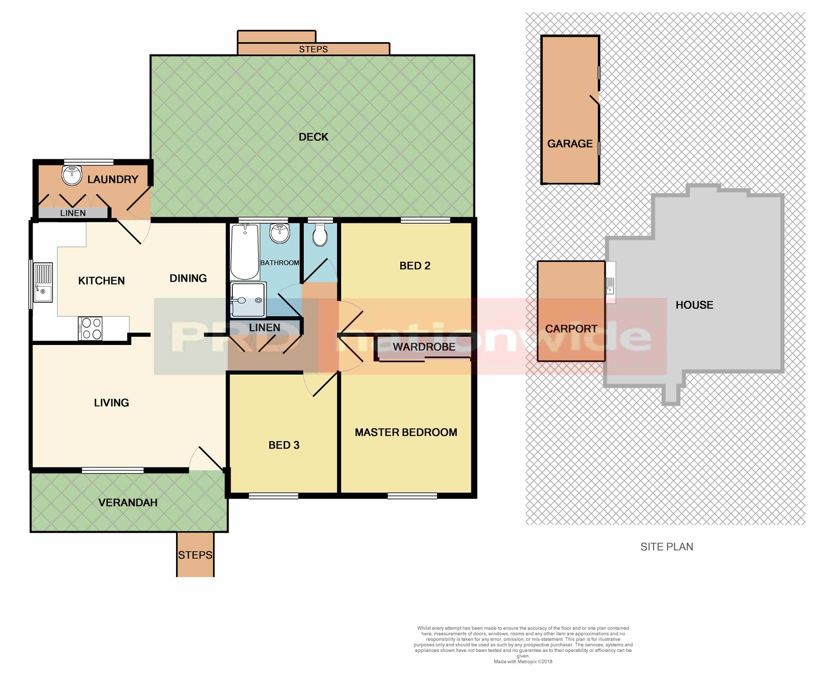 53 Raymond St  TELARAH 19