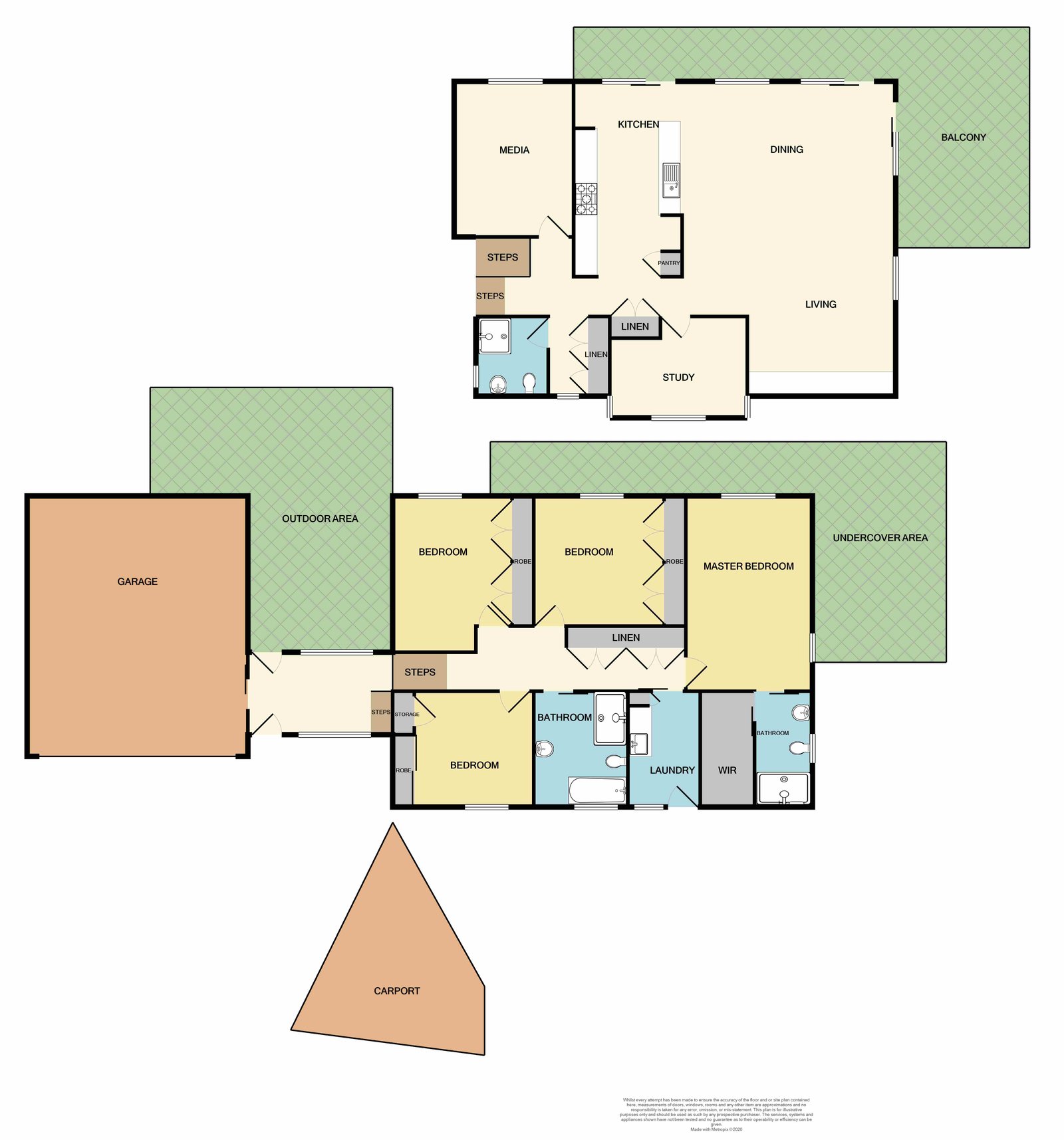 54 David Avenue EAST MAITLAND 25