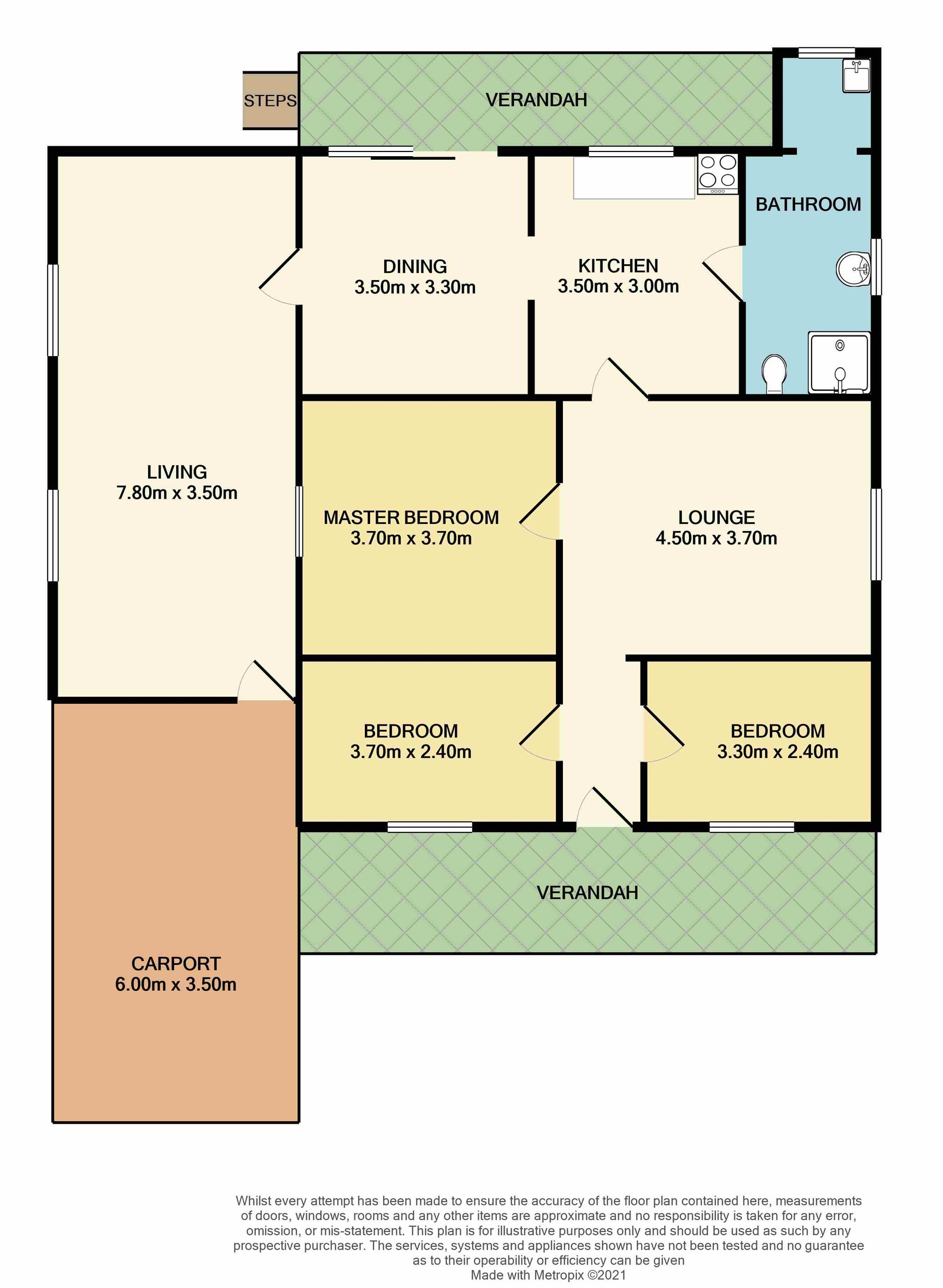 58 Nelson Street GRETA 8