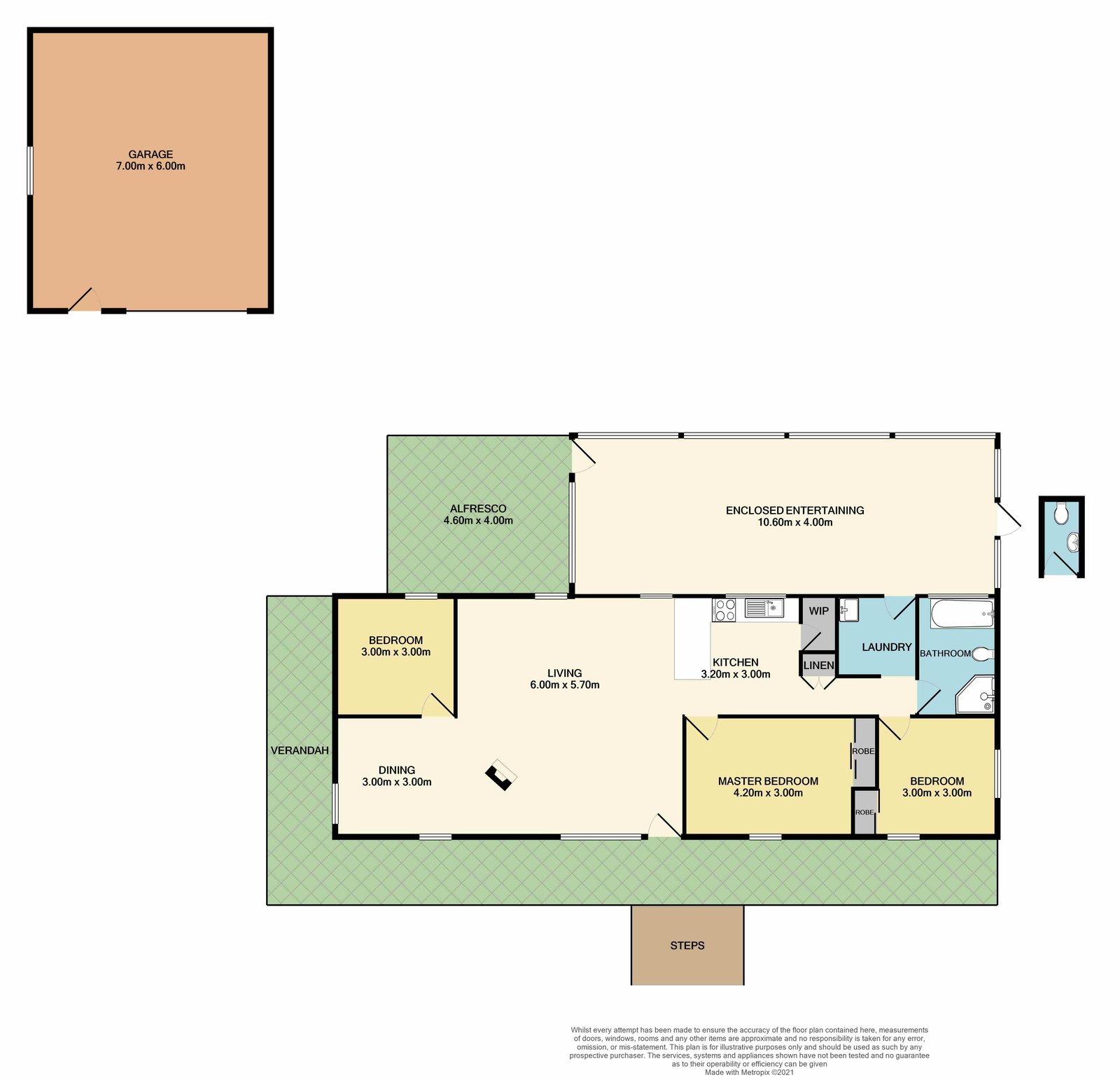 587 Wollombi Road BROKE 8