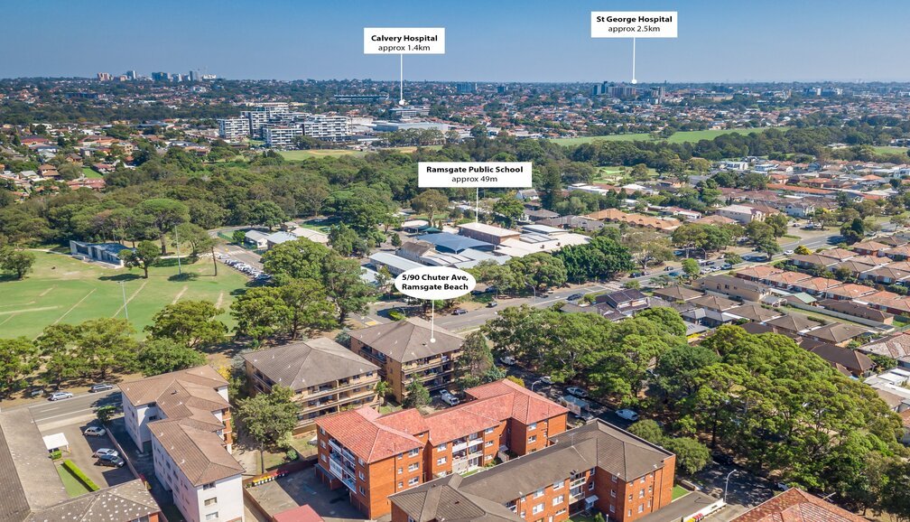 5/90 Chuter Avenue RAMSGATE BEACH 8