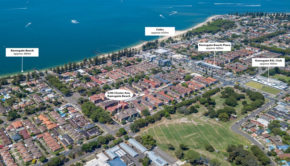 5/90 Chuter Avenue RAMSGATE BEACH 9