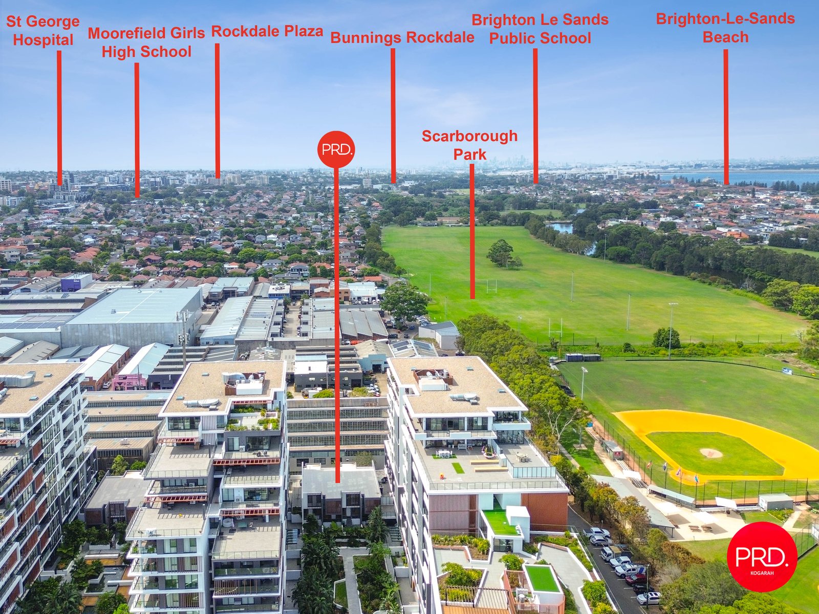 5B Garrigarrang Avenue KOGARAH 14